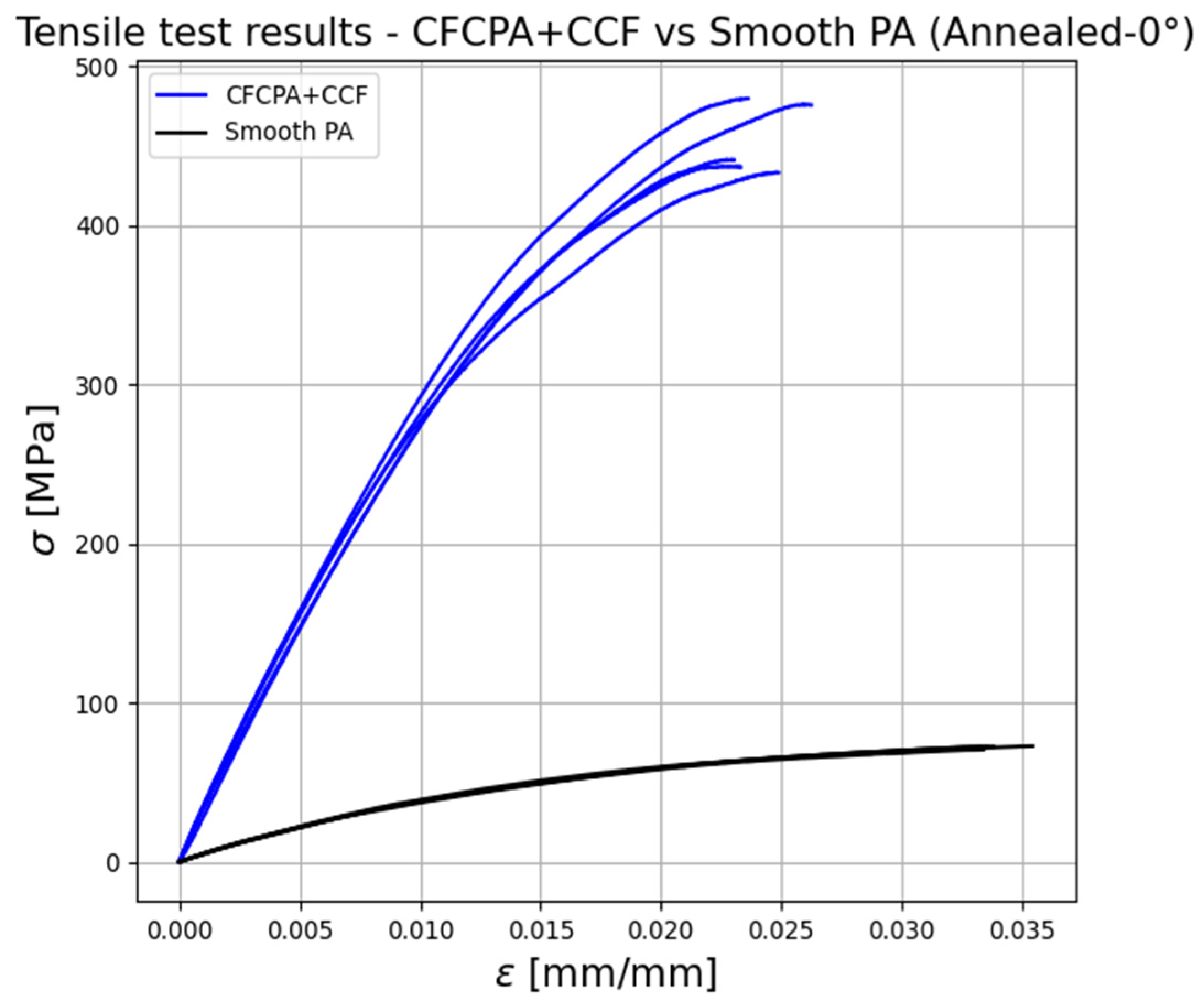 Jmse 11 00334 g017 550
