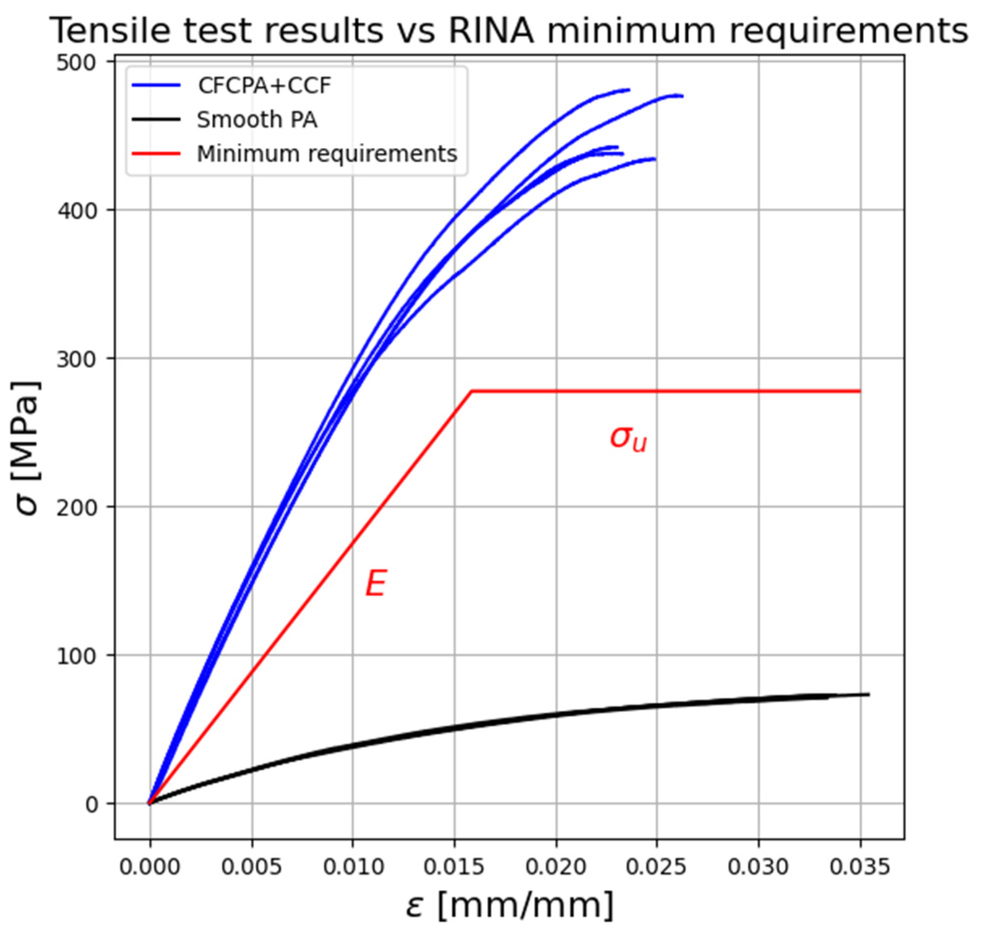 Jmse 11 00334 g018 550