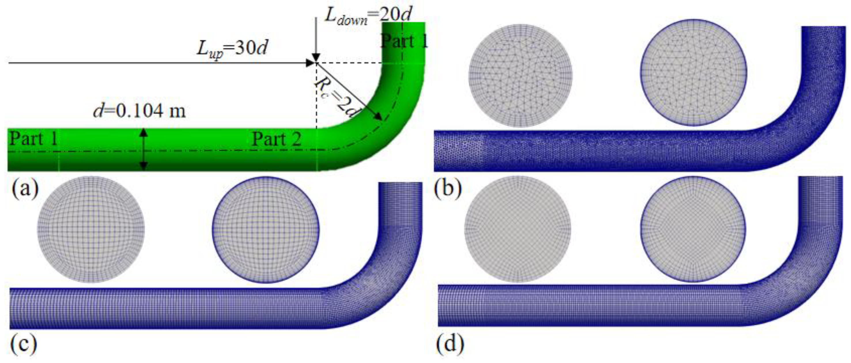 Jmse 11 00336 g002 Jmse 11 00336 g002