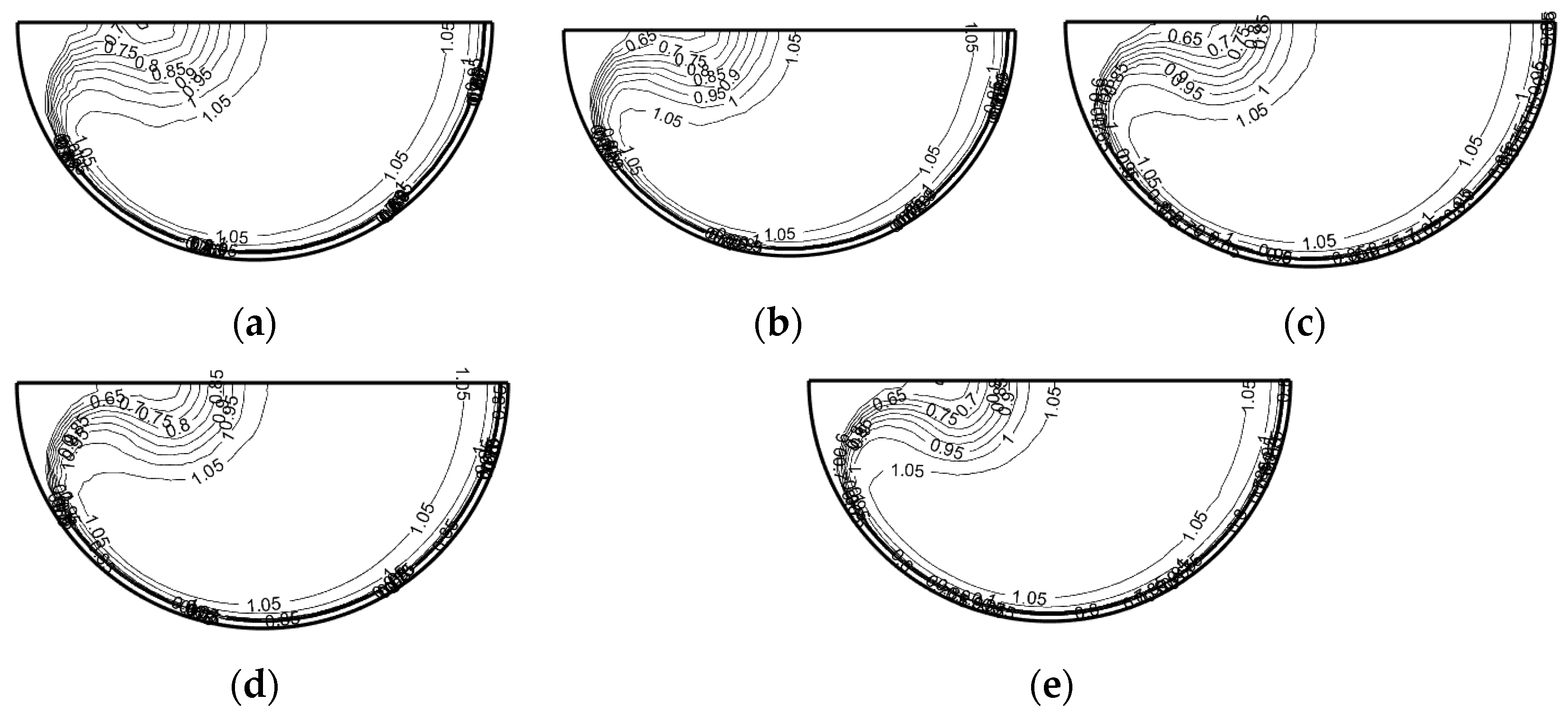 Jmse 11 00336 g005 Jmse 11 00336 g005