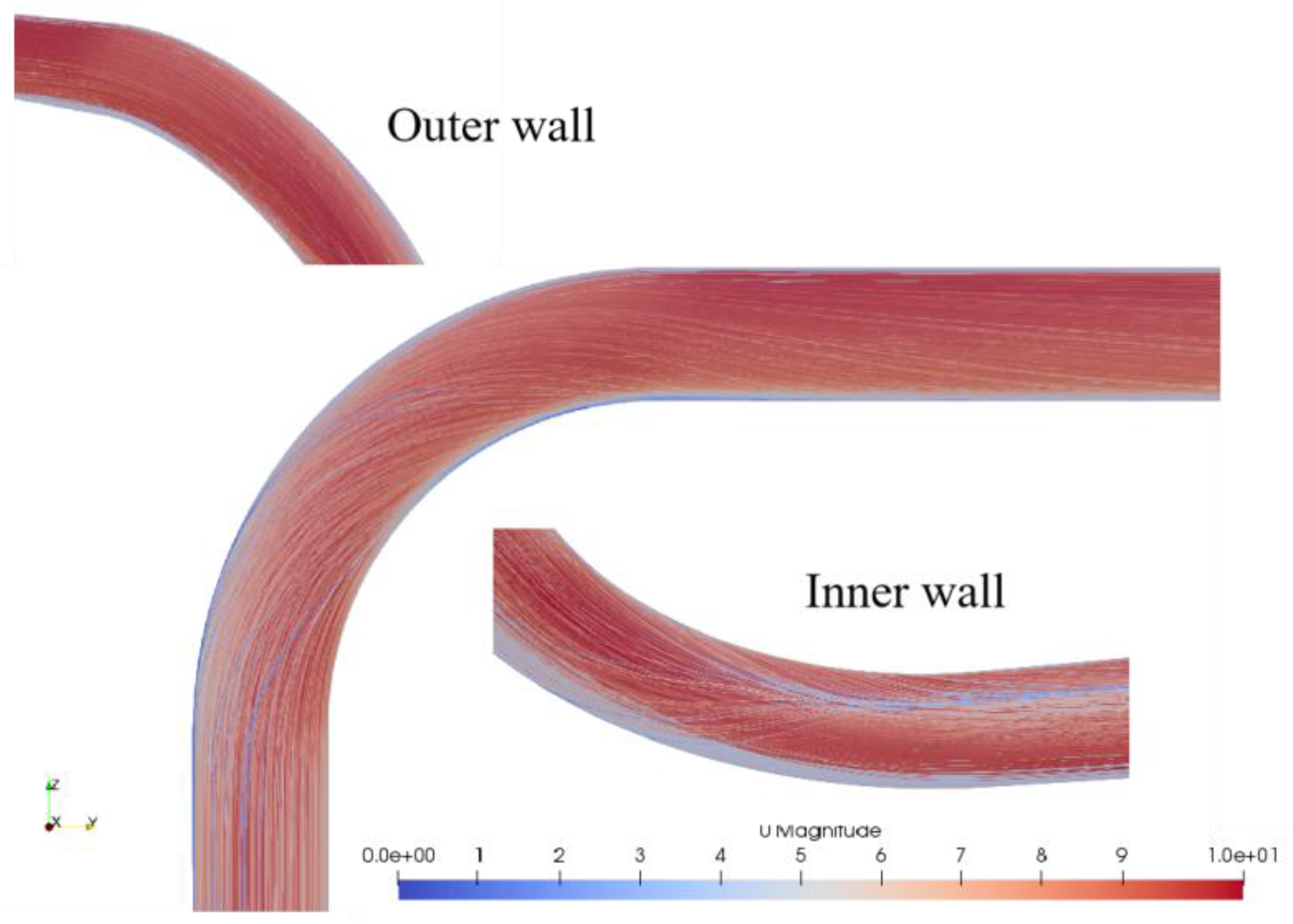 Jmse 11 00336 g006 Jmse 11 00336 g006