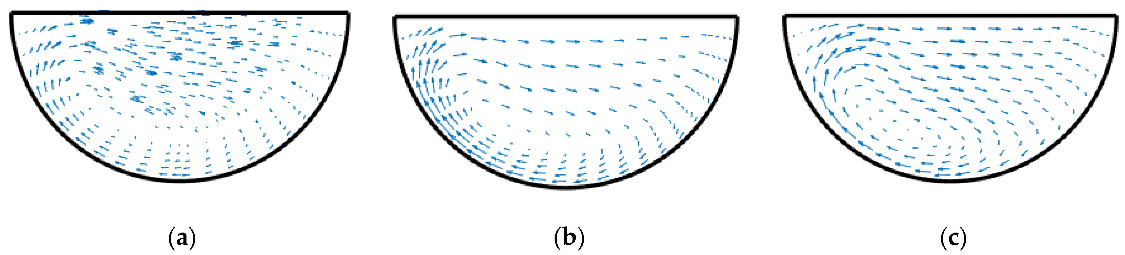 Jmse 11 00336 g008 Jmse 11 00336 g008