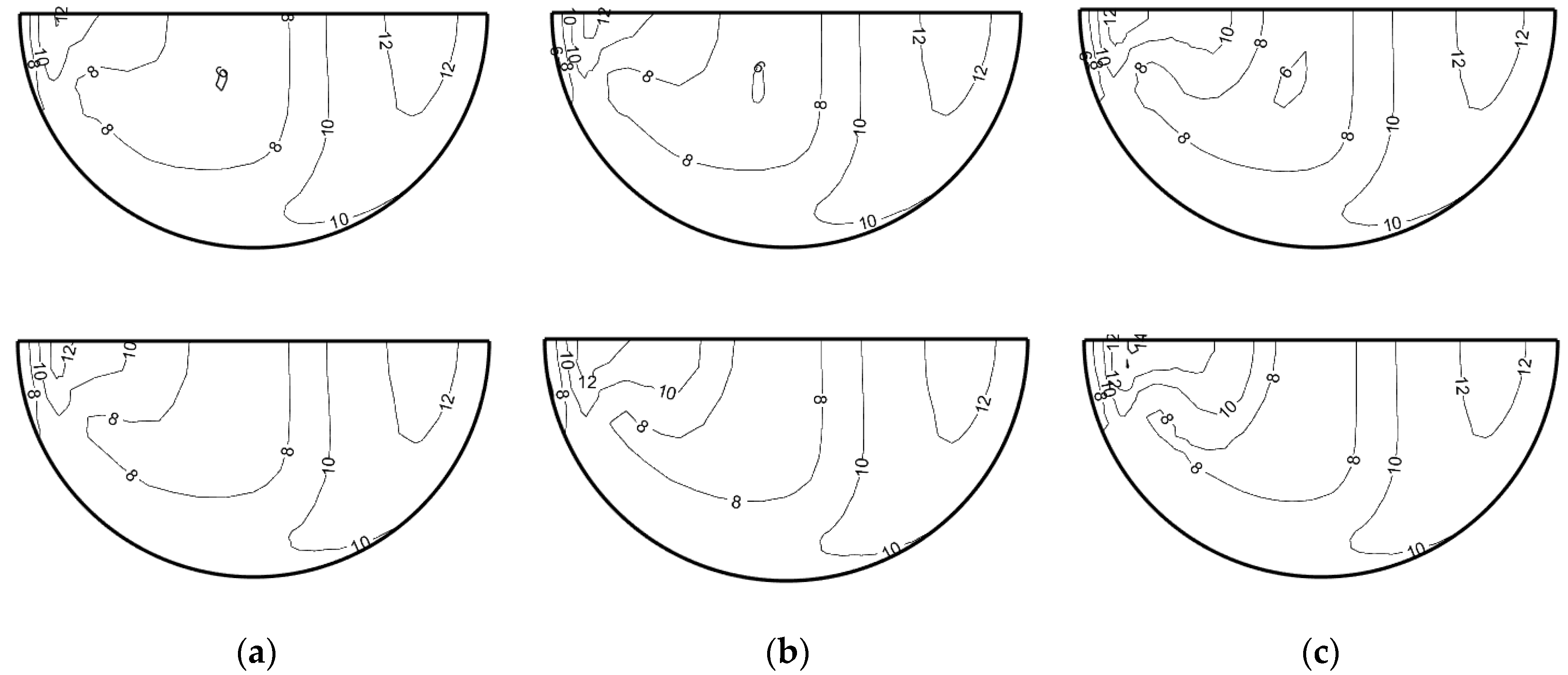 Jmse 11 00336 g011 Jmse 11 00336 g011