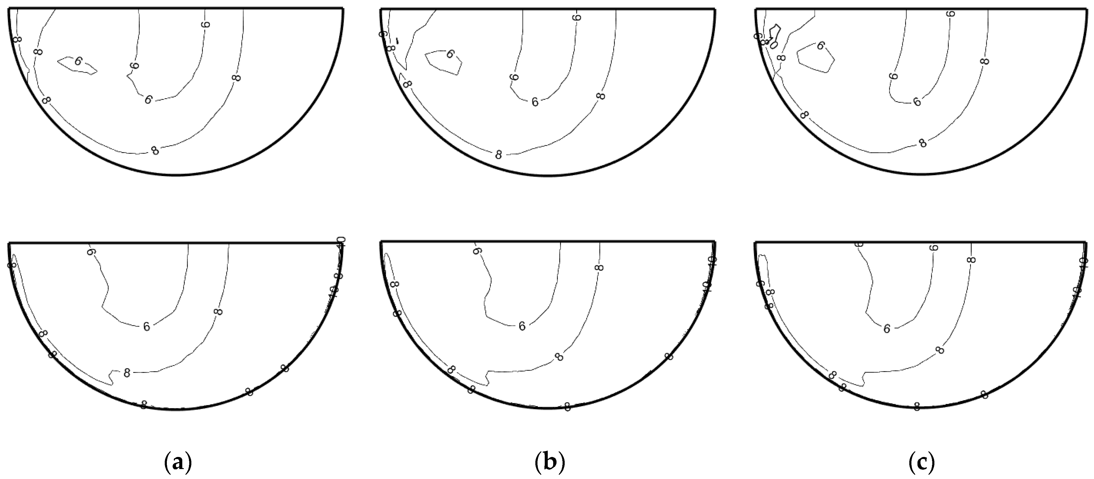 Jmse 11 00336 g013 Jmse 11 00336 g013