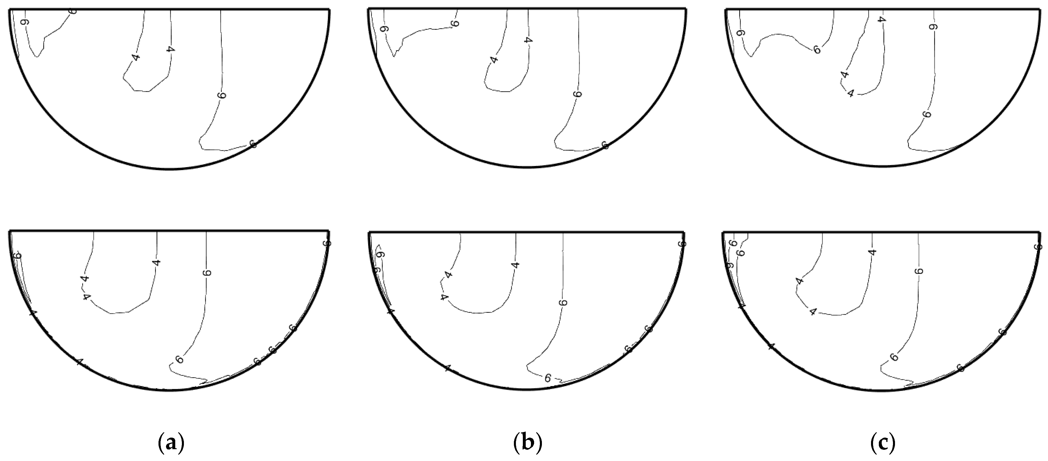Jmse 11 00336 g014 Jmse 11 00336 g014