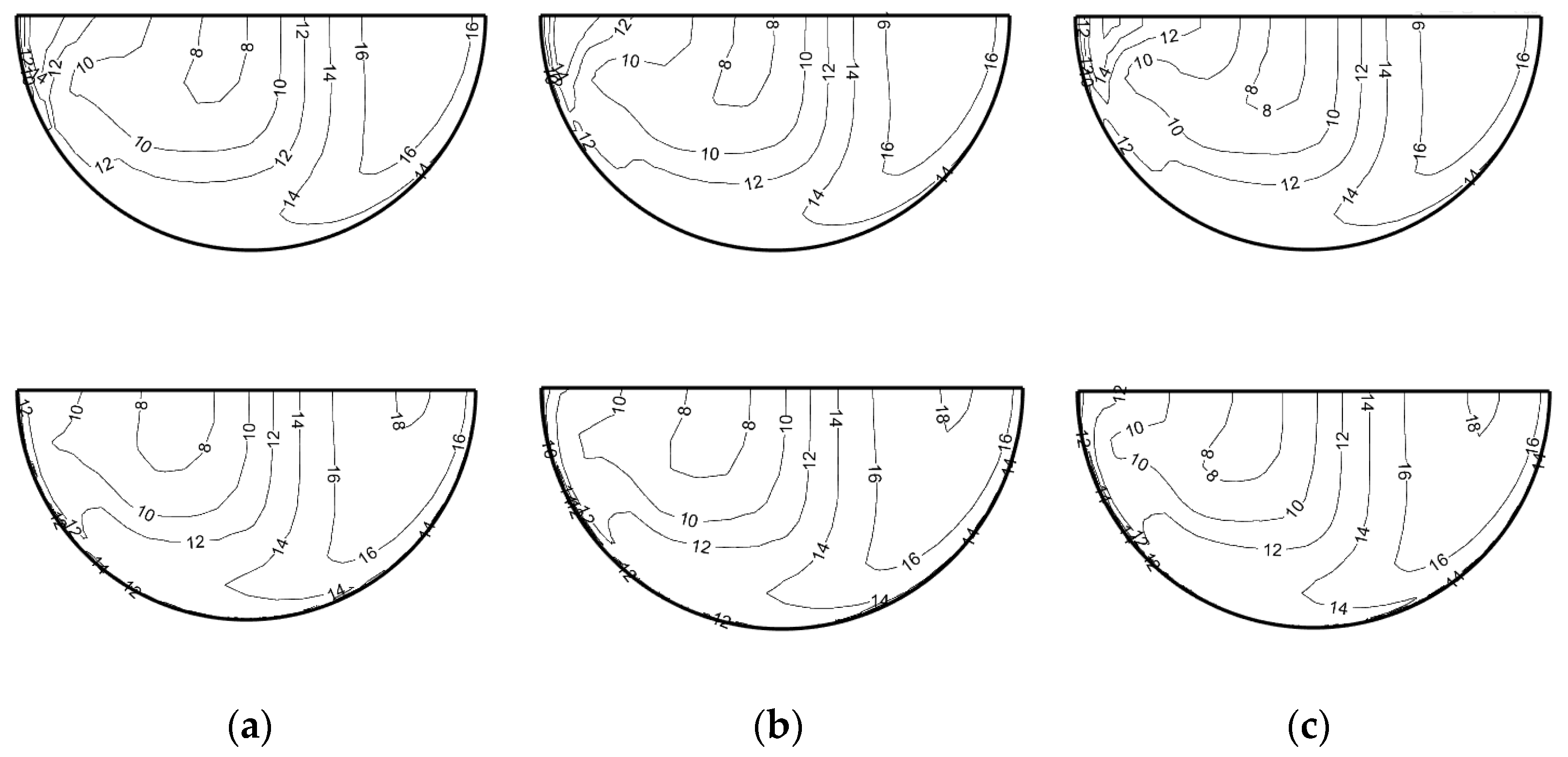Jmse 11 00336 g015 Jmse 11 00336 g015