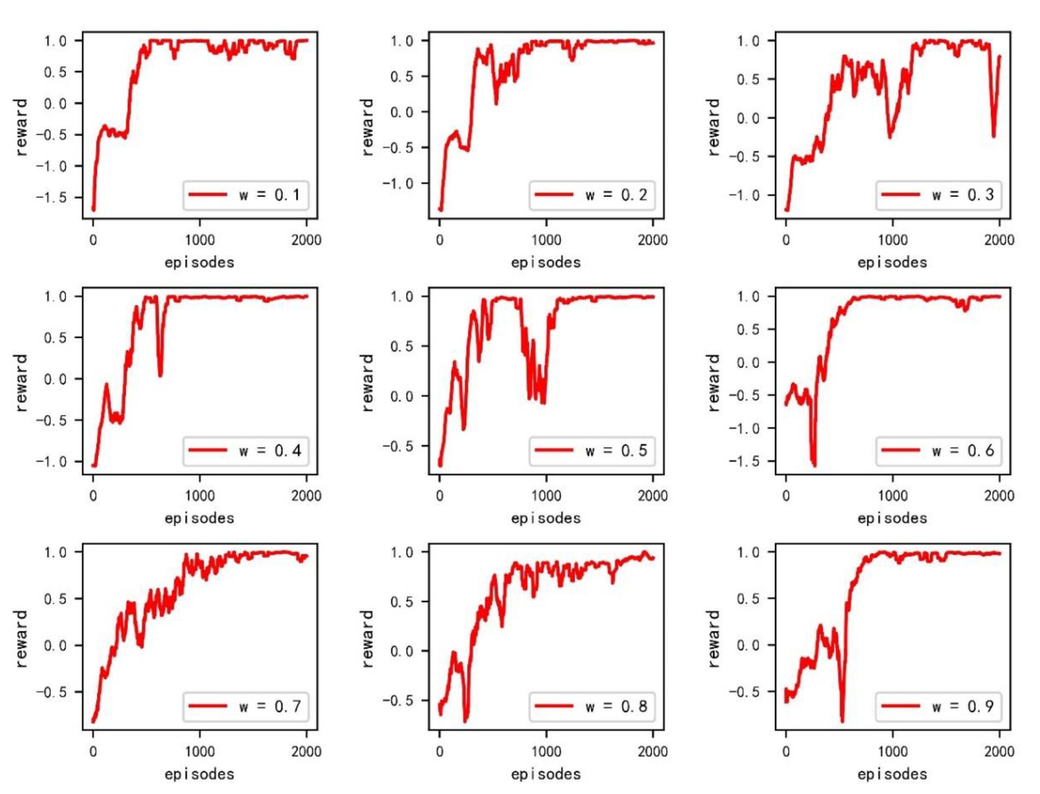 Jmse 11 00337 g004 550