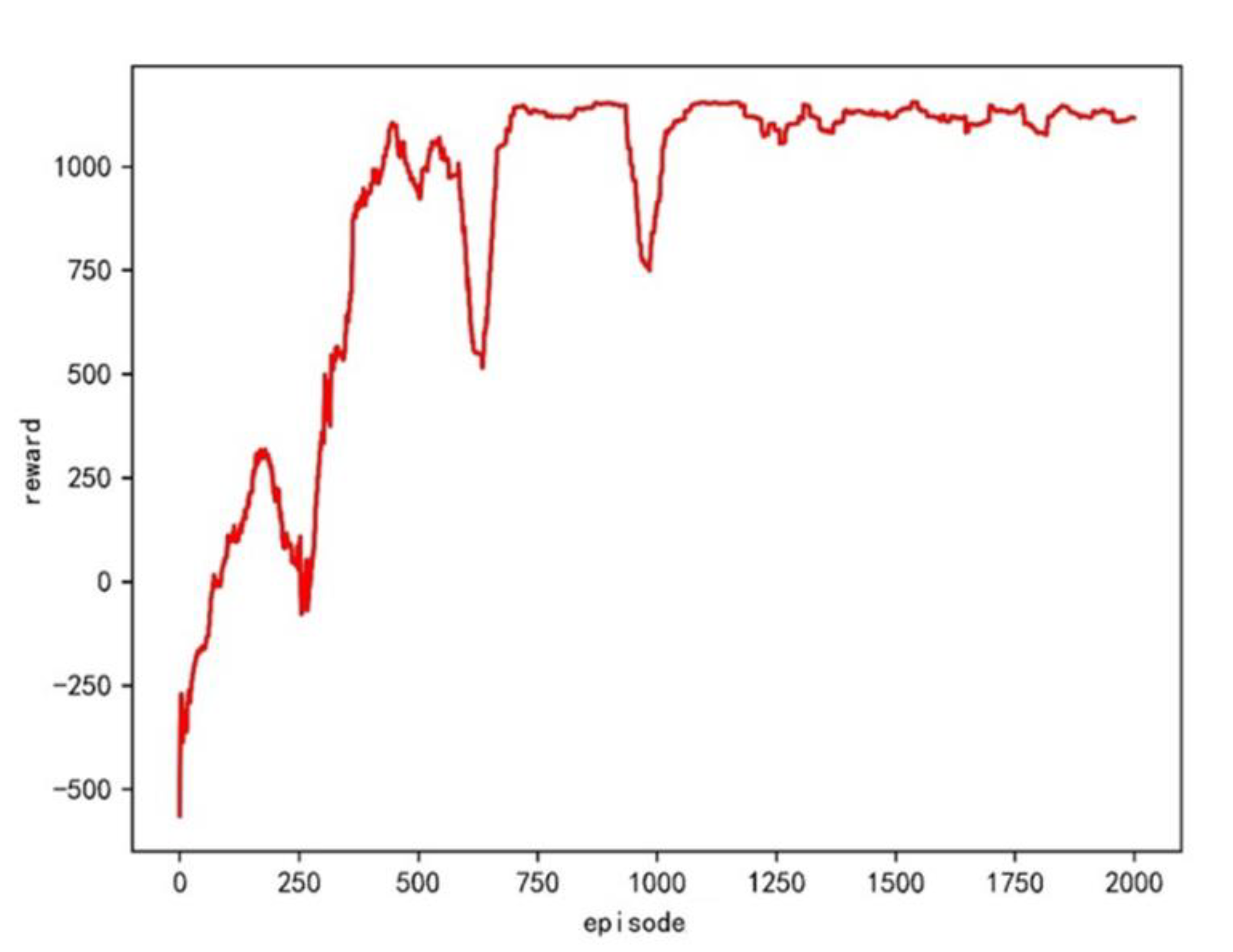 Jmse 11 00337 g014 550