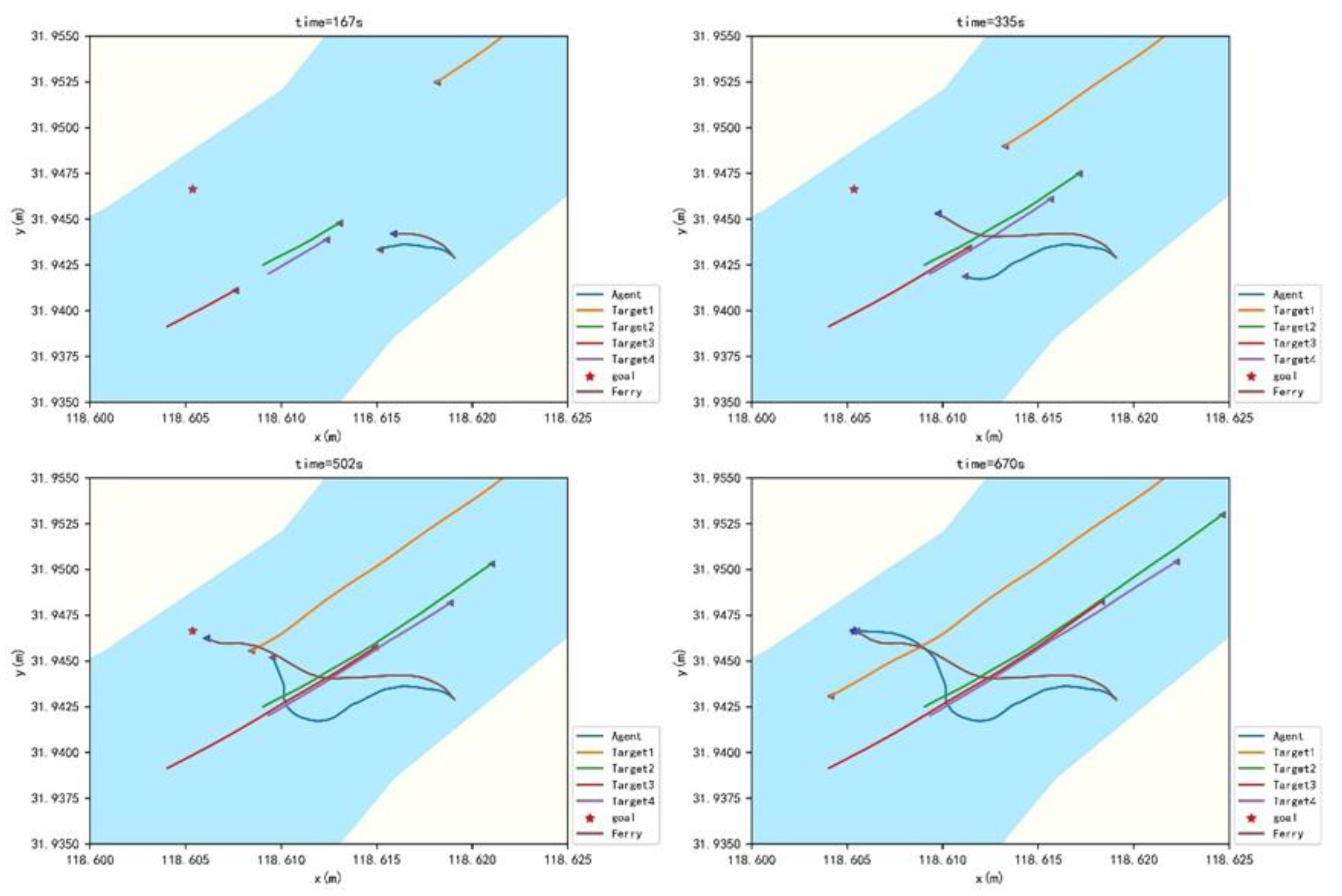 Jmse 11 00337 g015 550