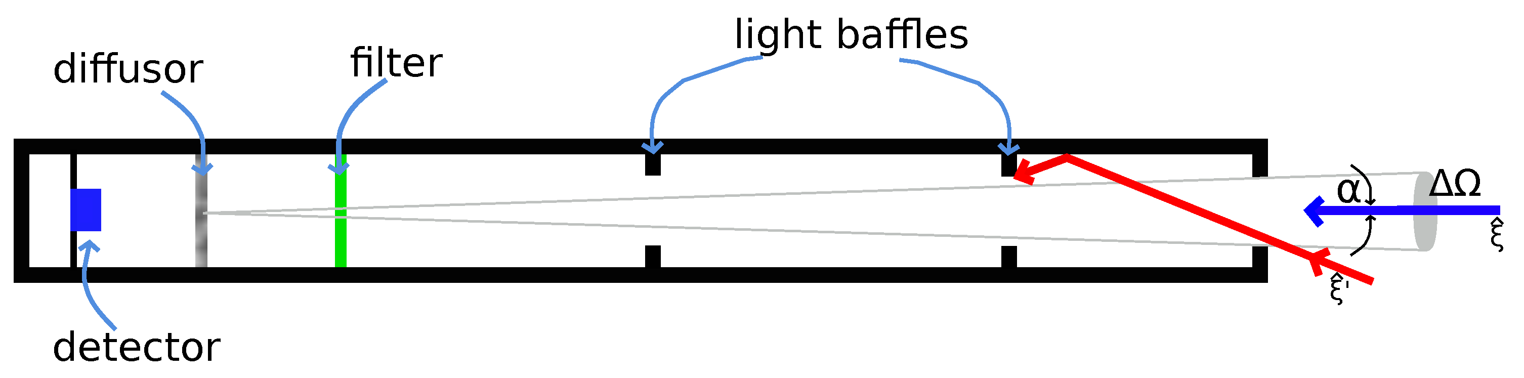 Jmse 11 00340 g001 Jmse 11 00340 g001