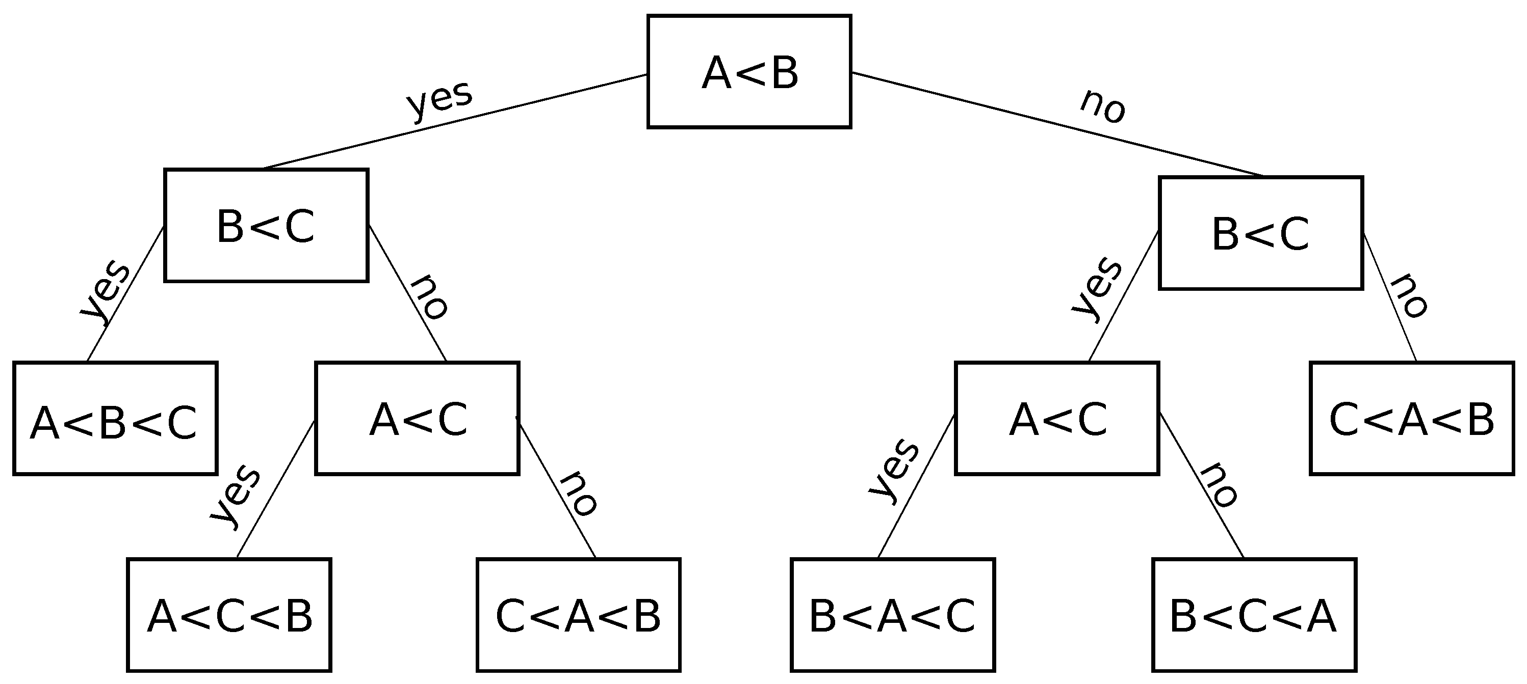 Jmse 11 00340 g006 Jmse 11 00340 g006