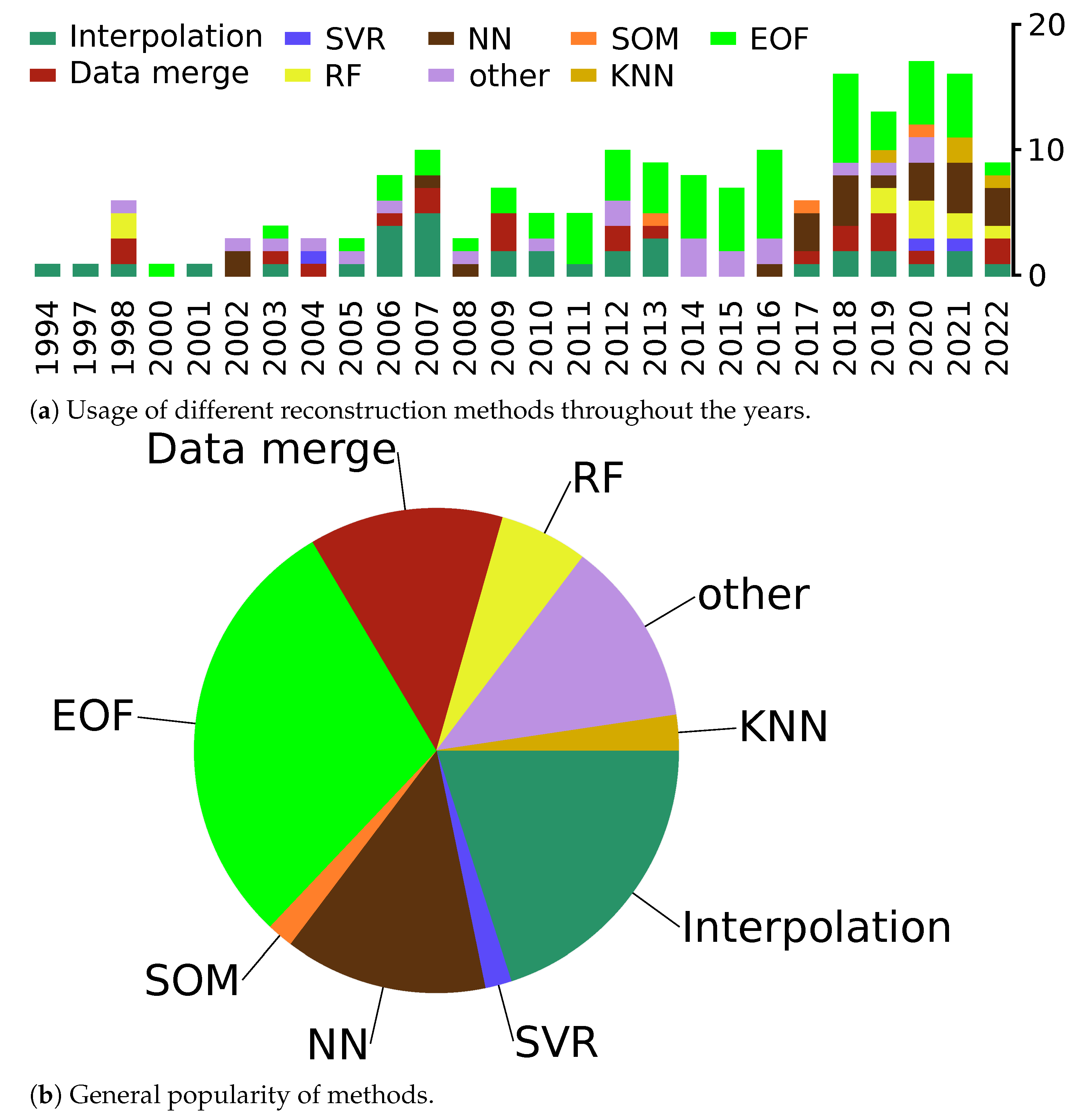 Jmse 11 00340 g007 Jmse 11 00340 g007
