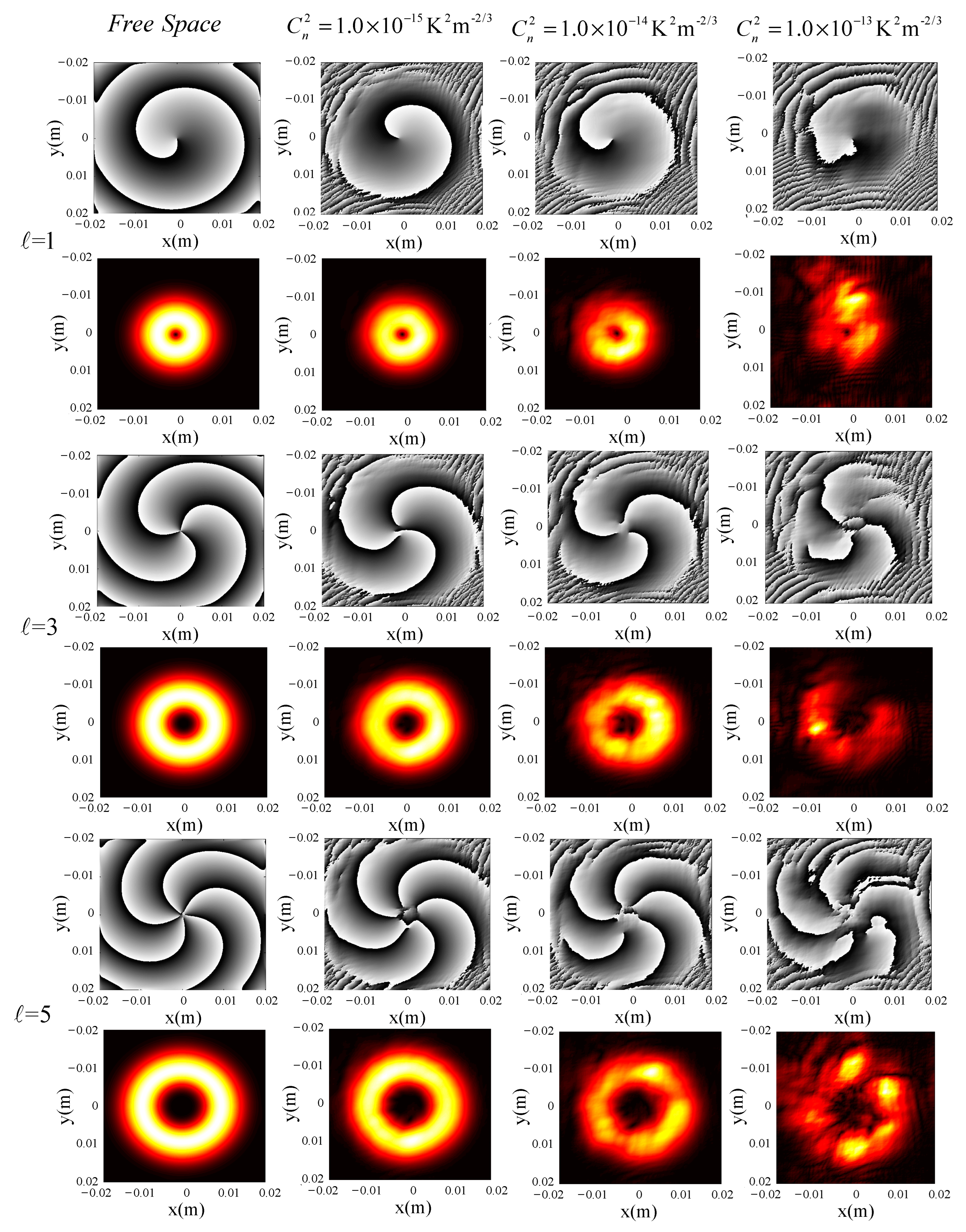 Jmse 11 00341 g003 550