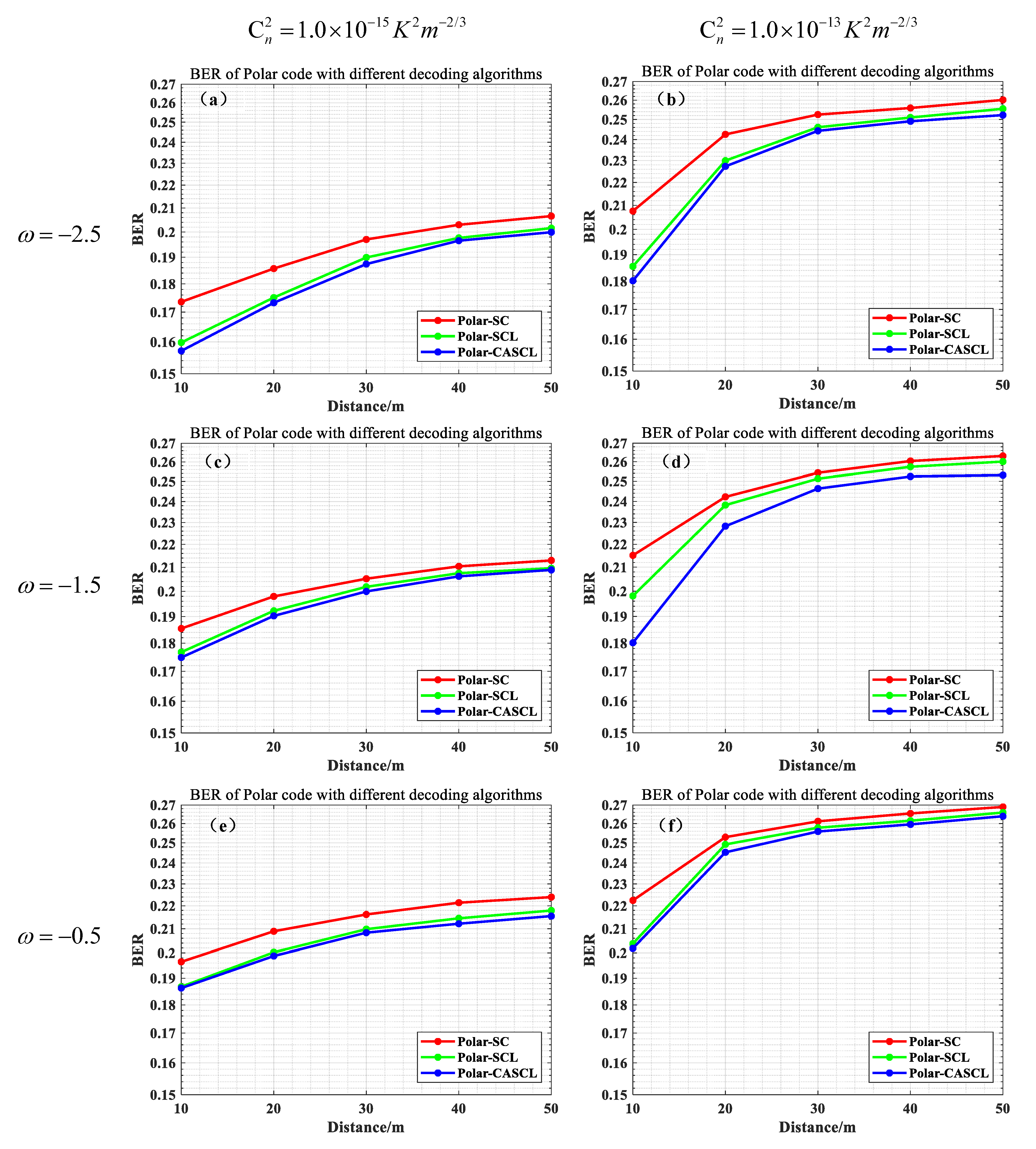 Jmse 11 00341 g006 550