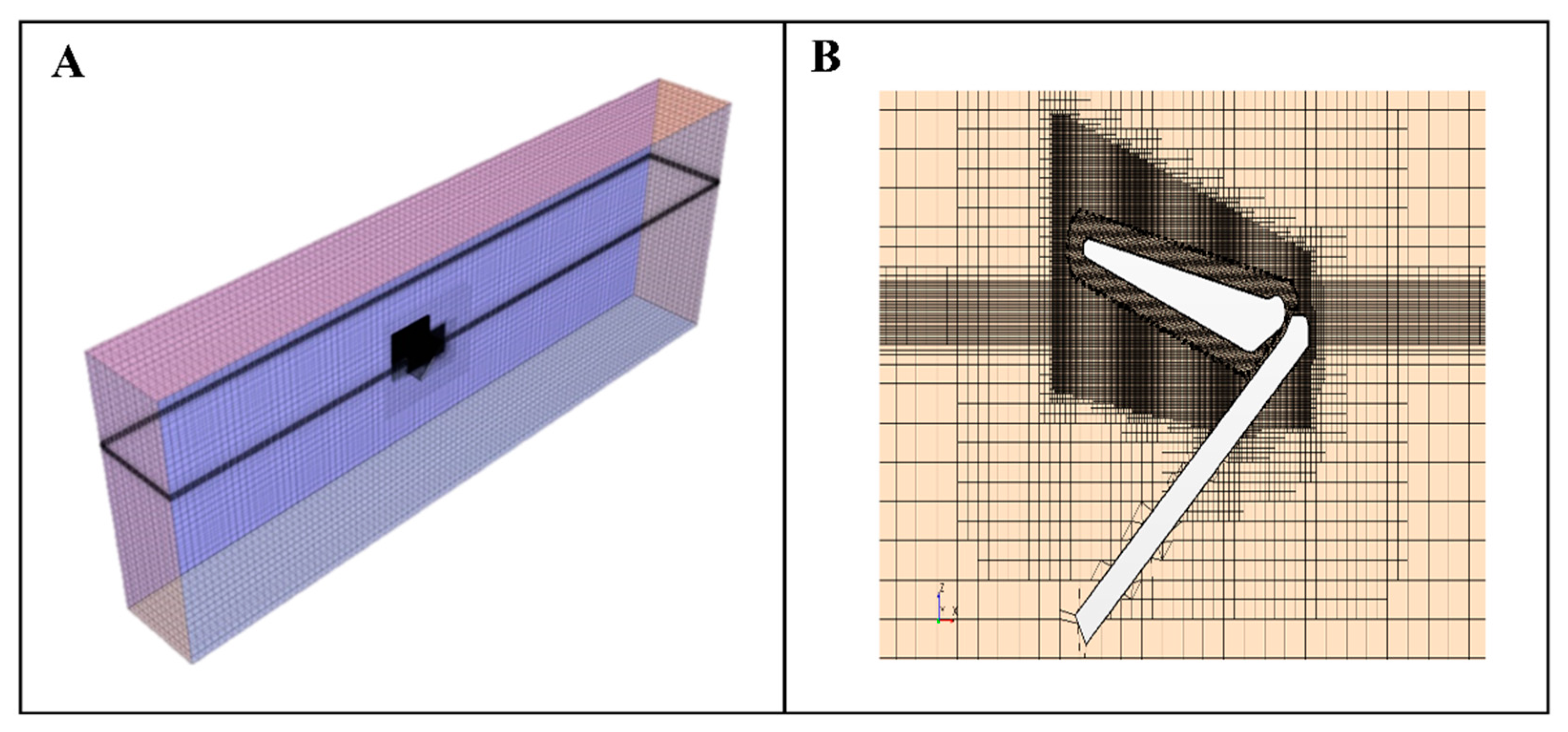Jmse 11 00345 g002 Jmse 11 00345 g002