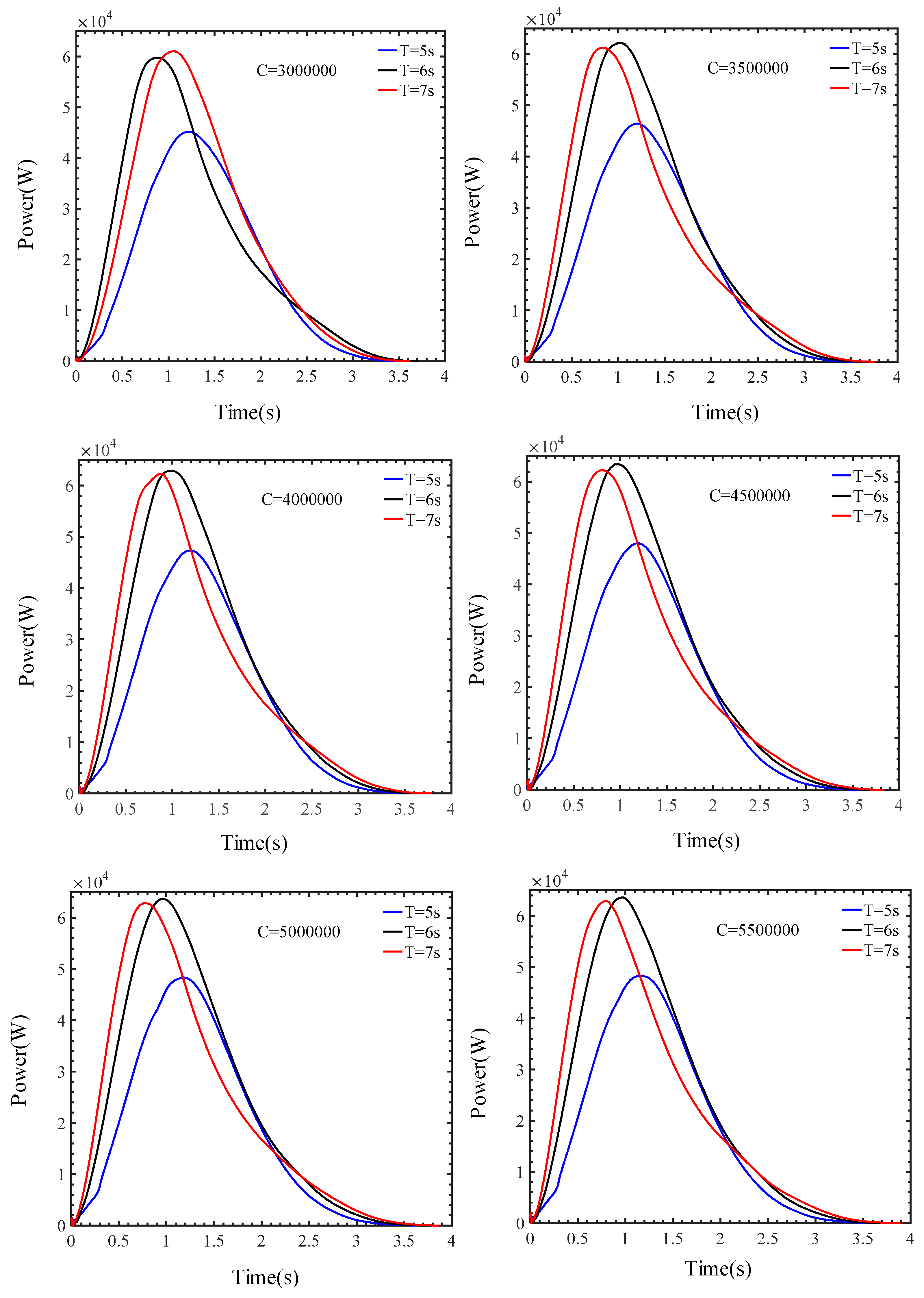 Jmse 11 00345 g005a Jmse 11 00345 g005a