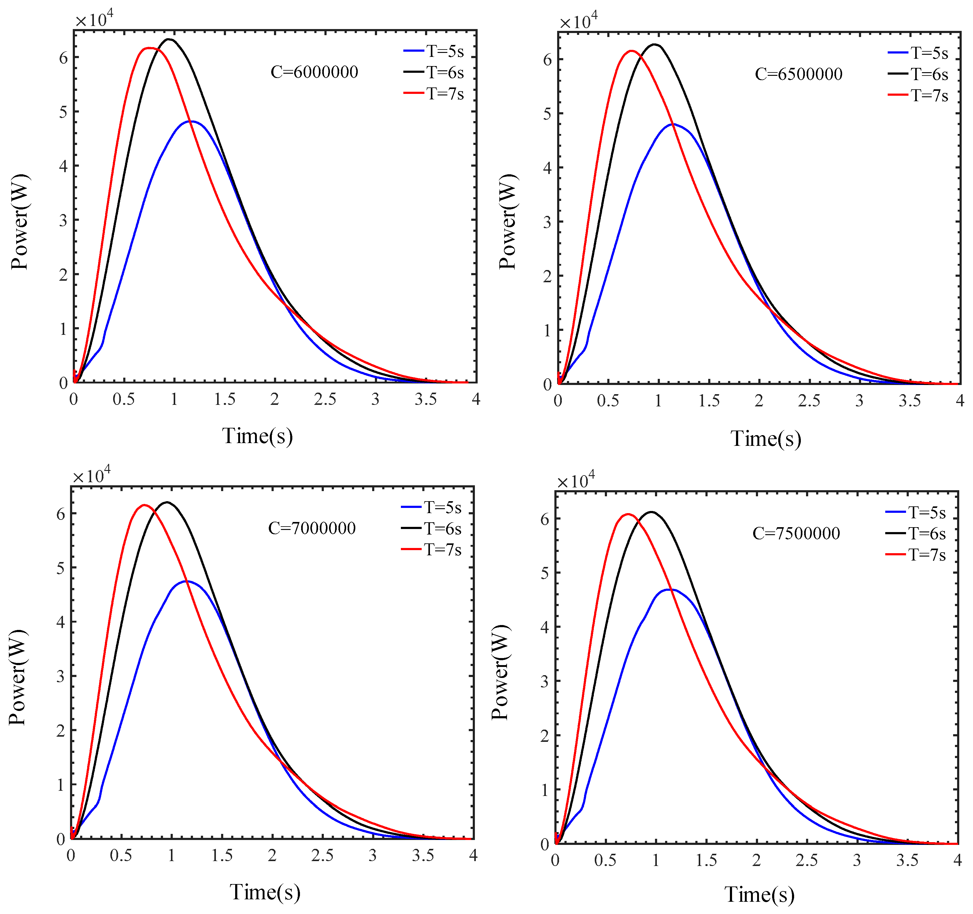 Jmse 11 00345 g005b Jmse 11 00345 g005b