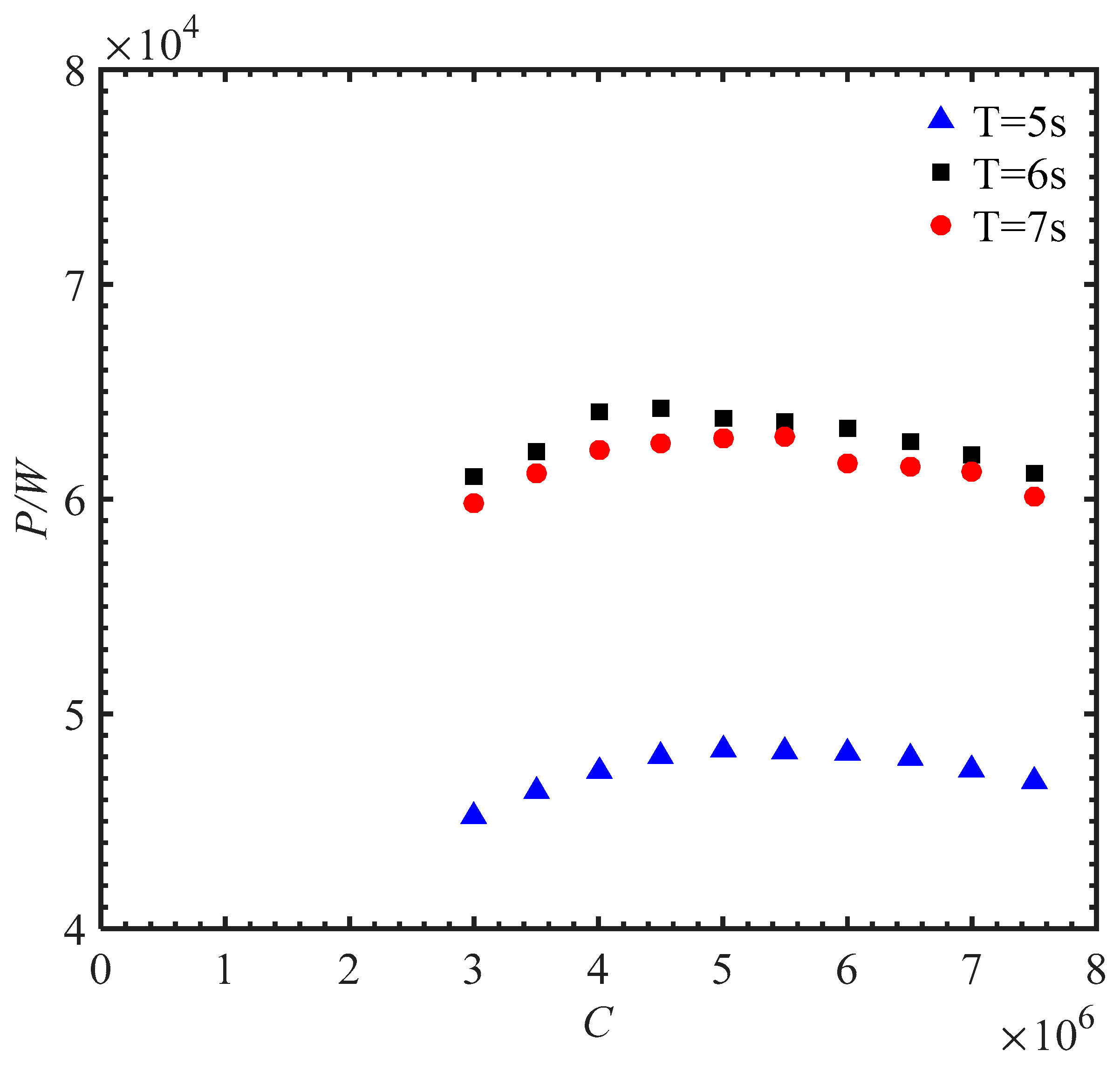 Jmse 11 00345 g006 Jmse 11 00345 g006
