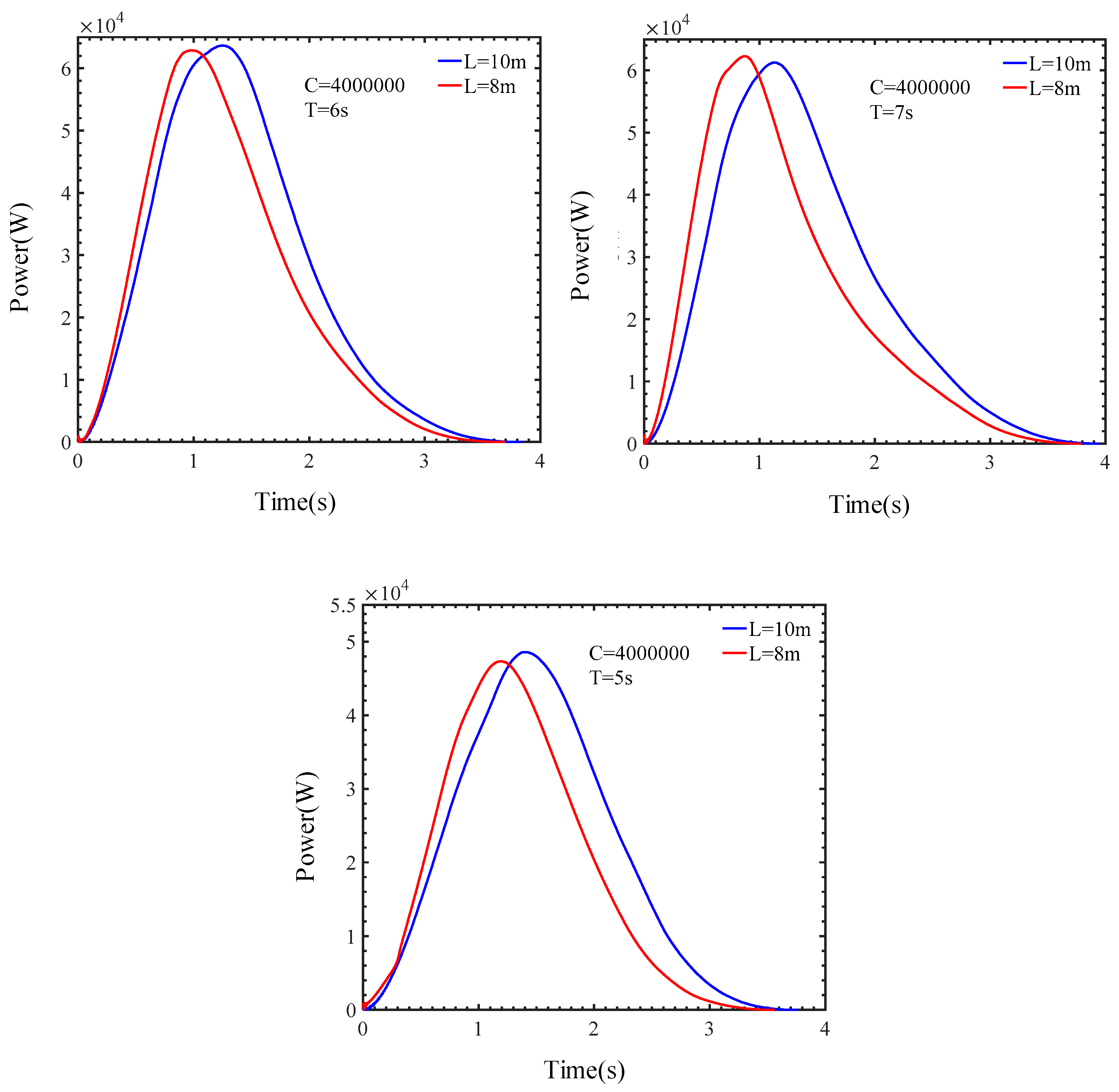 Jmse 11 00345 g007 Jmse 11 00345 g007