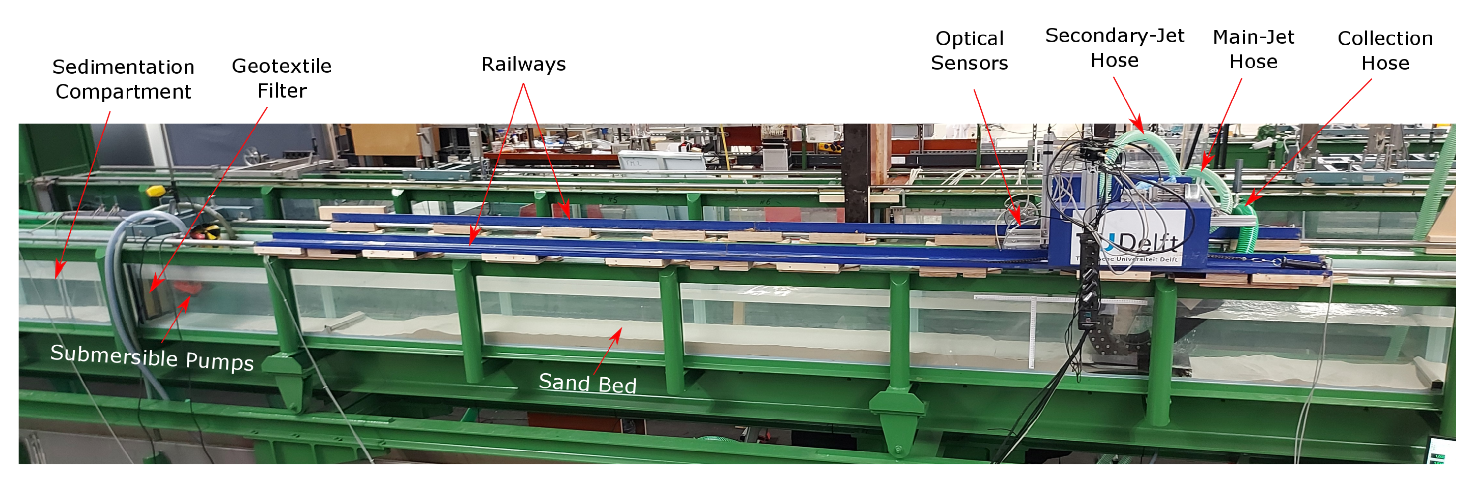 Jmse 11 00349 g003 550