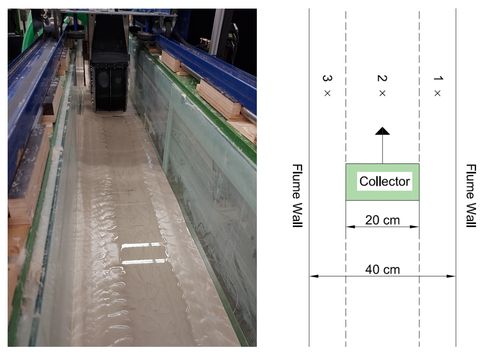 Jmse 11 00349 g006 550