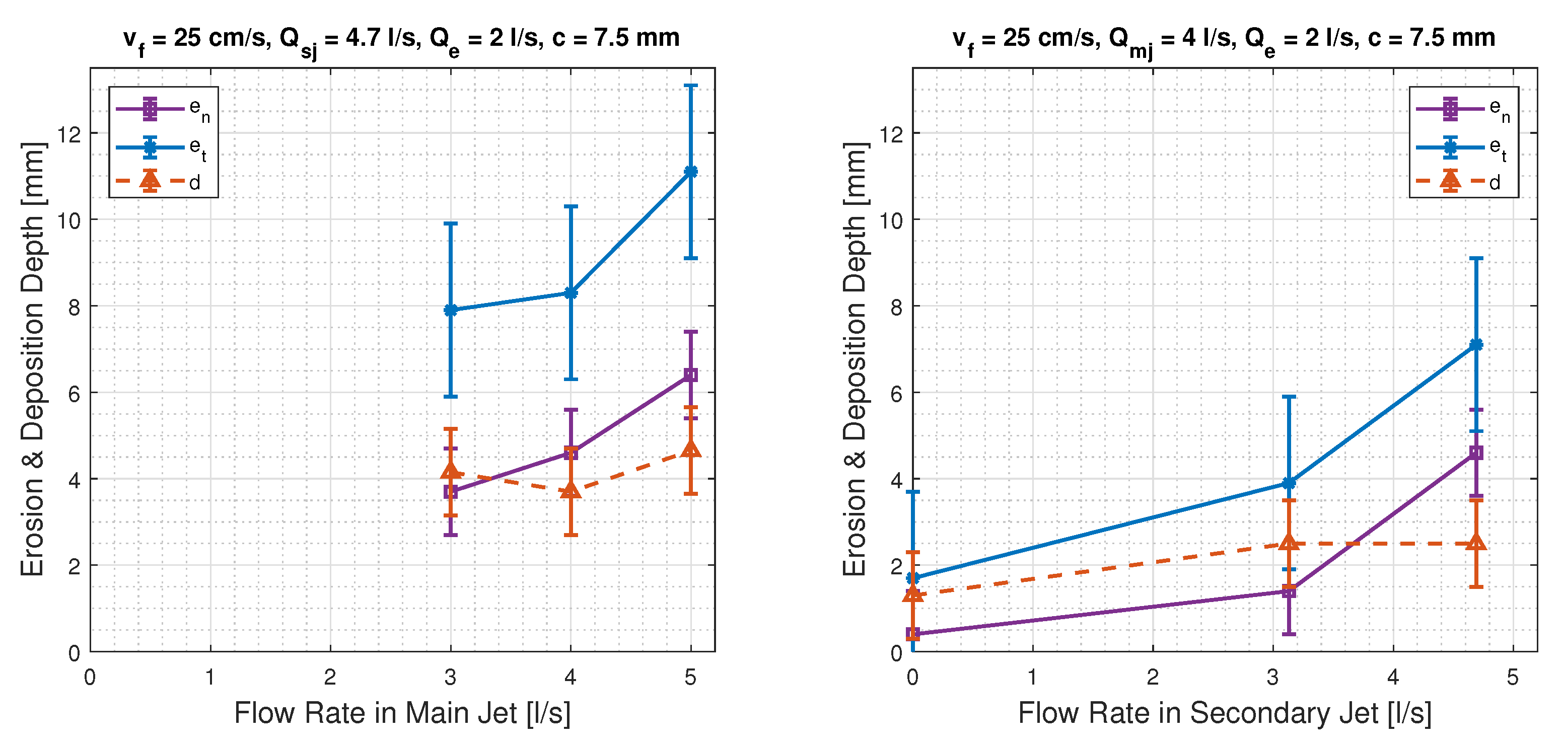 Jmse 11 00349 g008 550