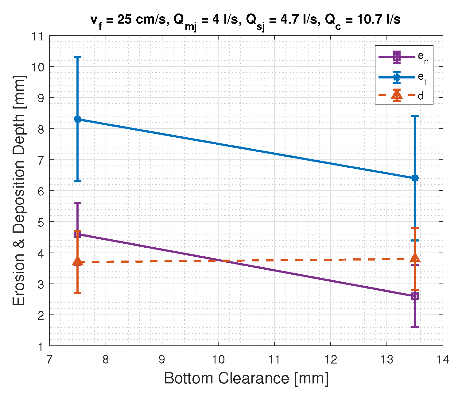 Jmse 11 00349 g010 550