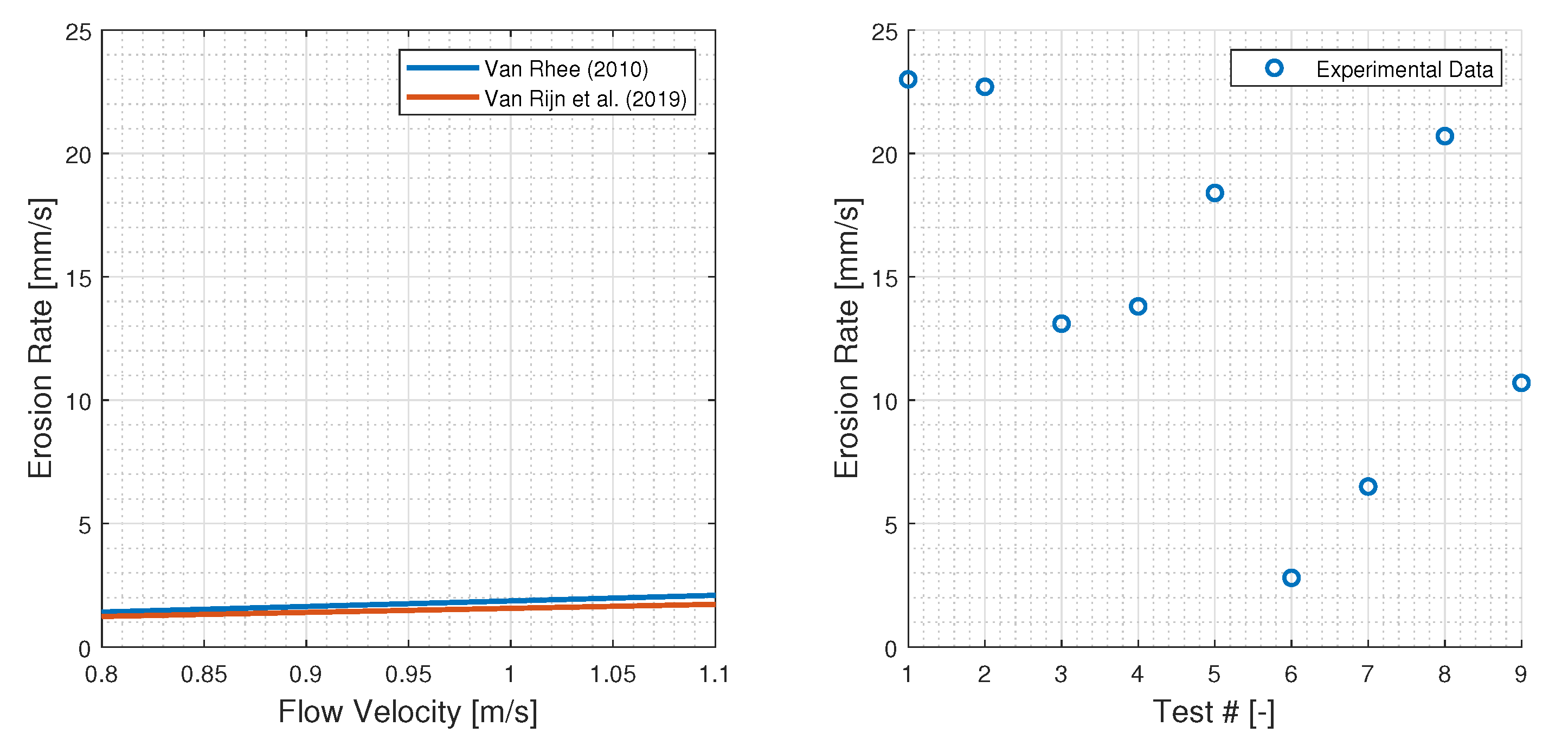 Jmse 11 00349 g012 550