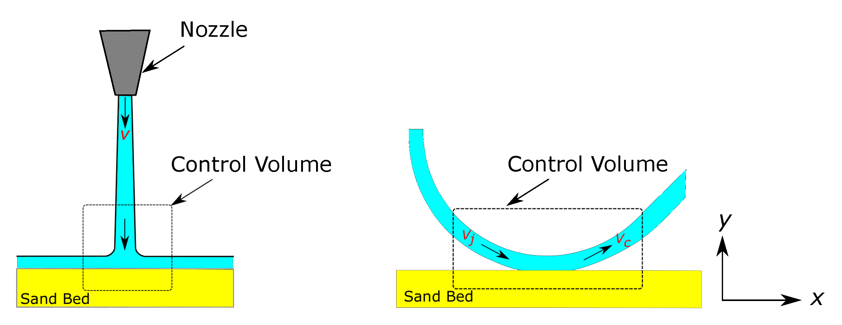 Jmse 11 00349 g014 550