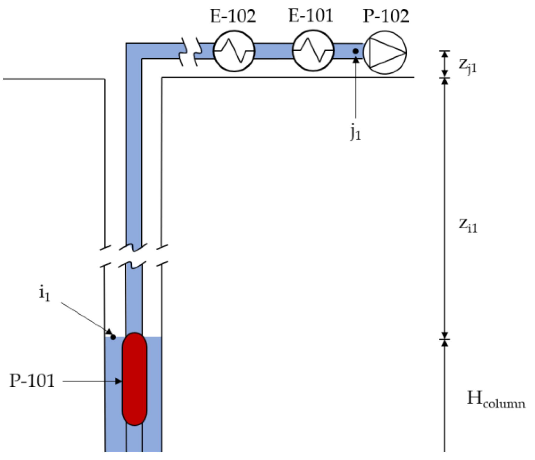 Jmse 11 00353 g004 550