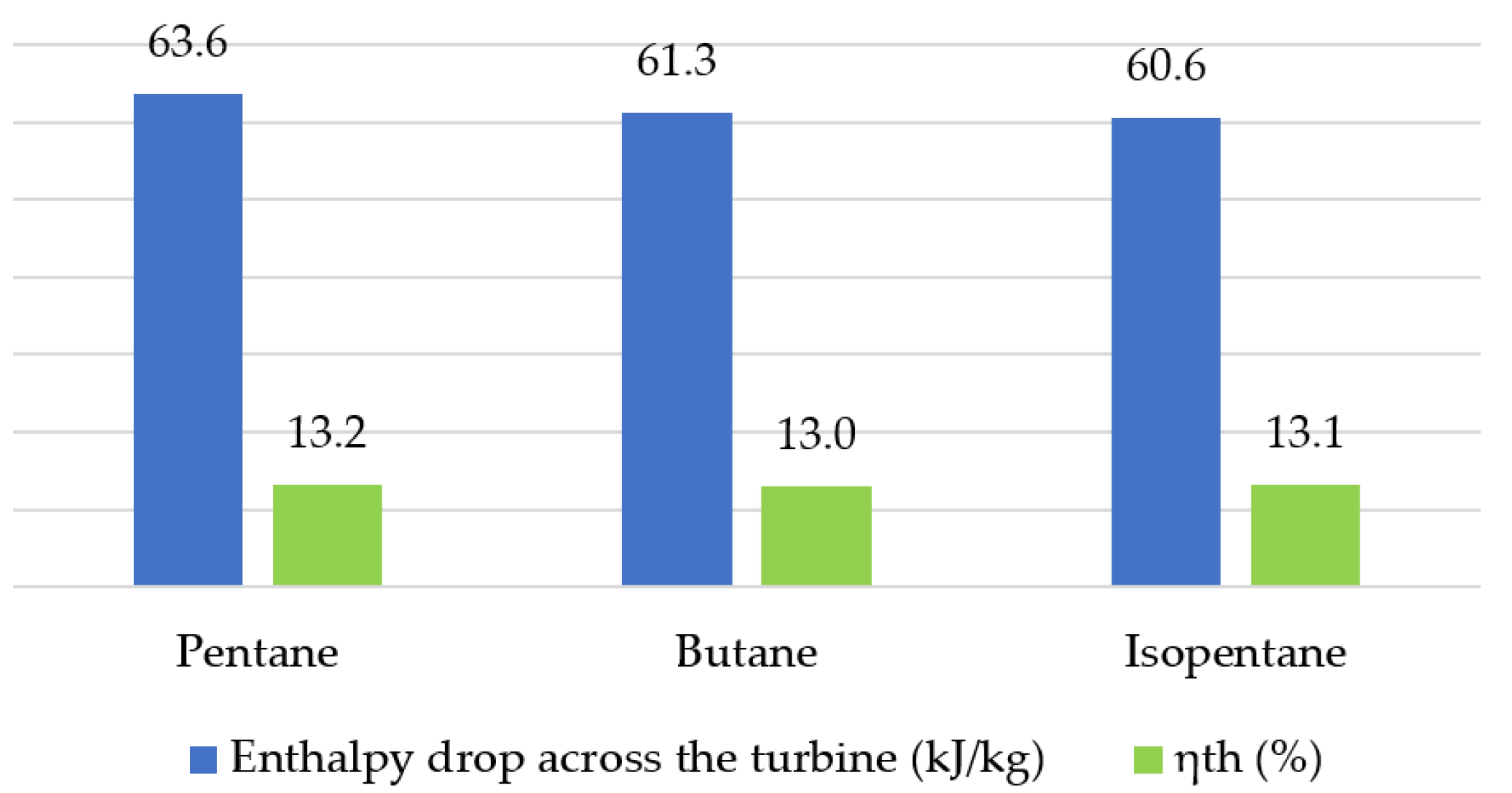 Jmse 11 00353 g005 550