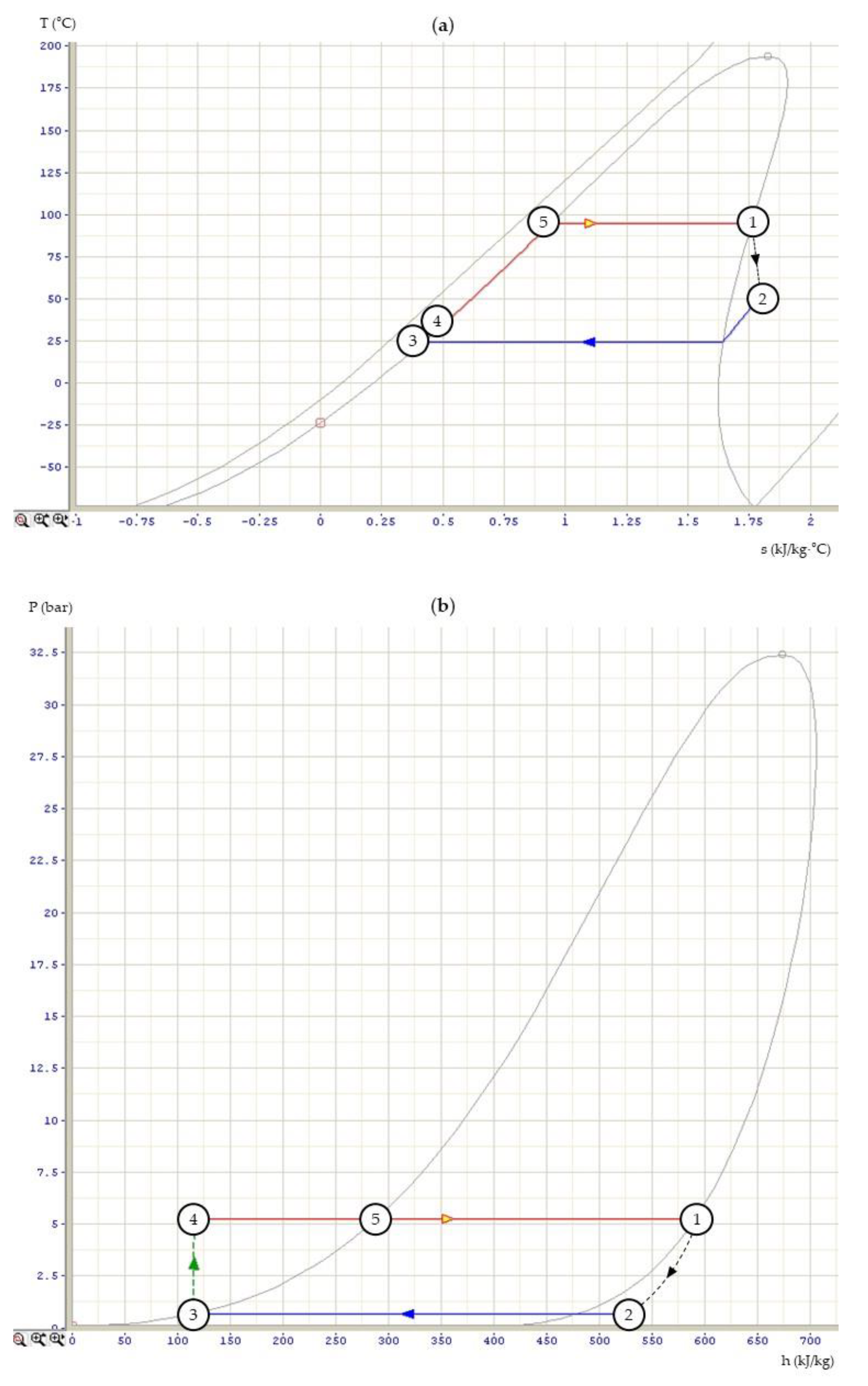 Jmse 11 00353 g006 550