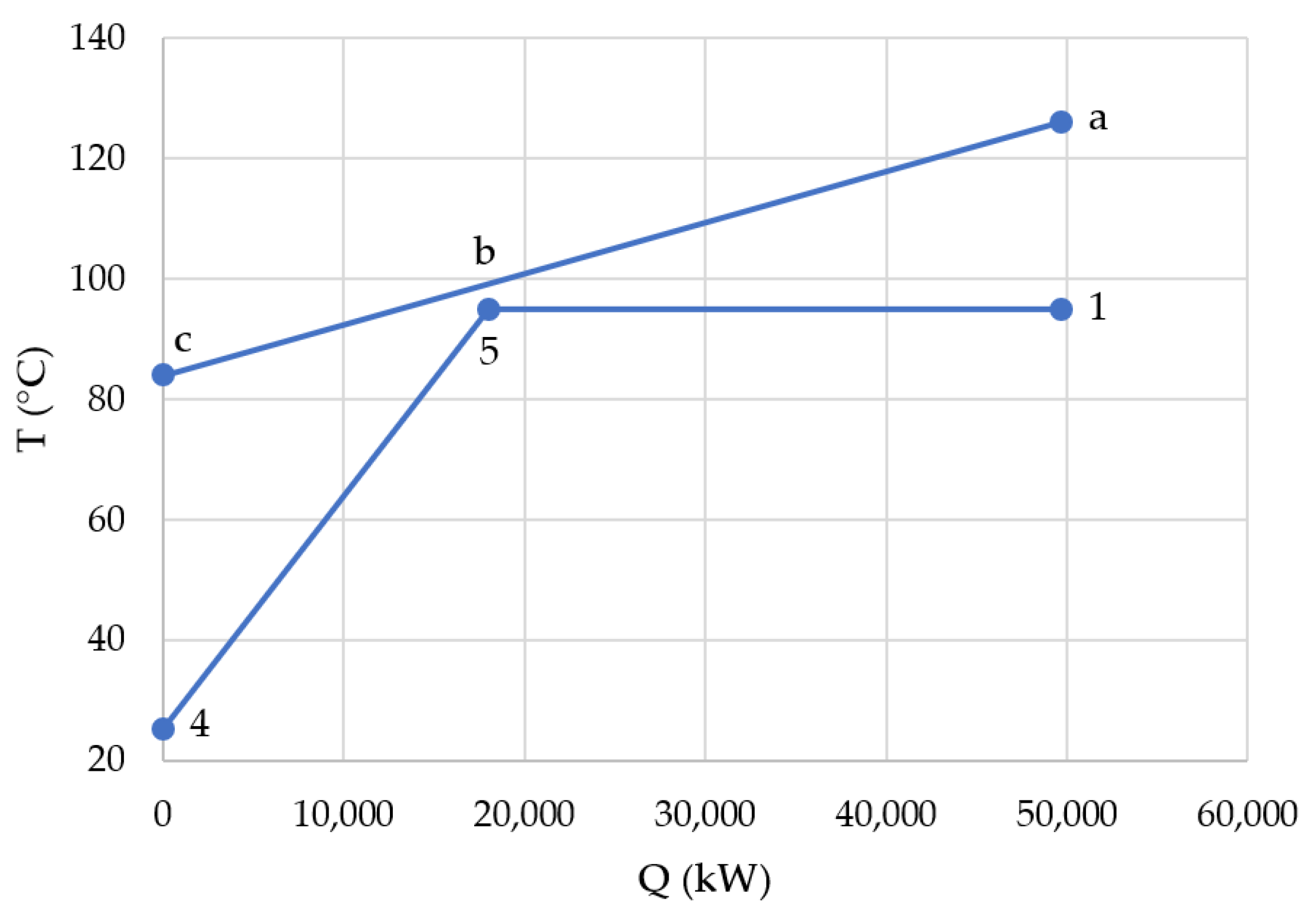 Jmse 11 00353 g007 550