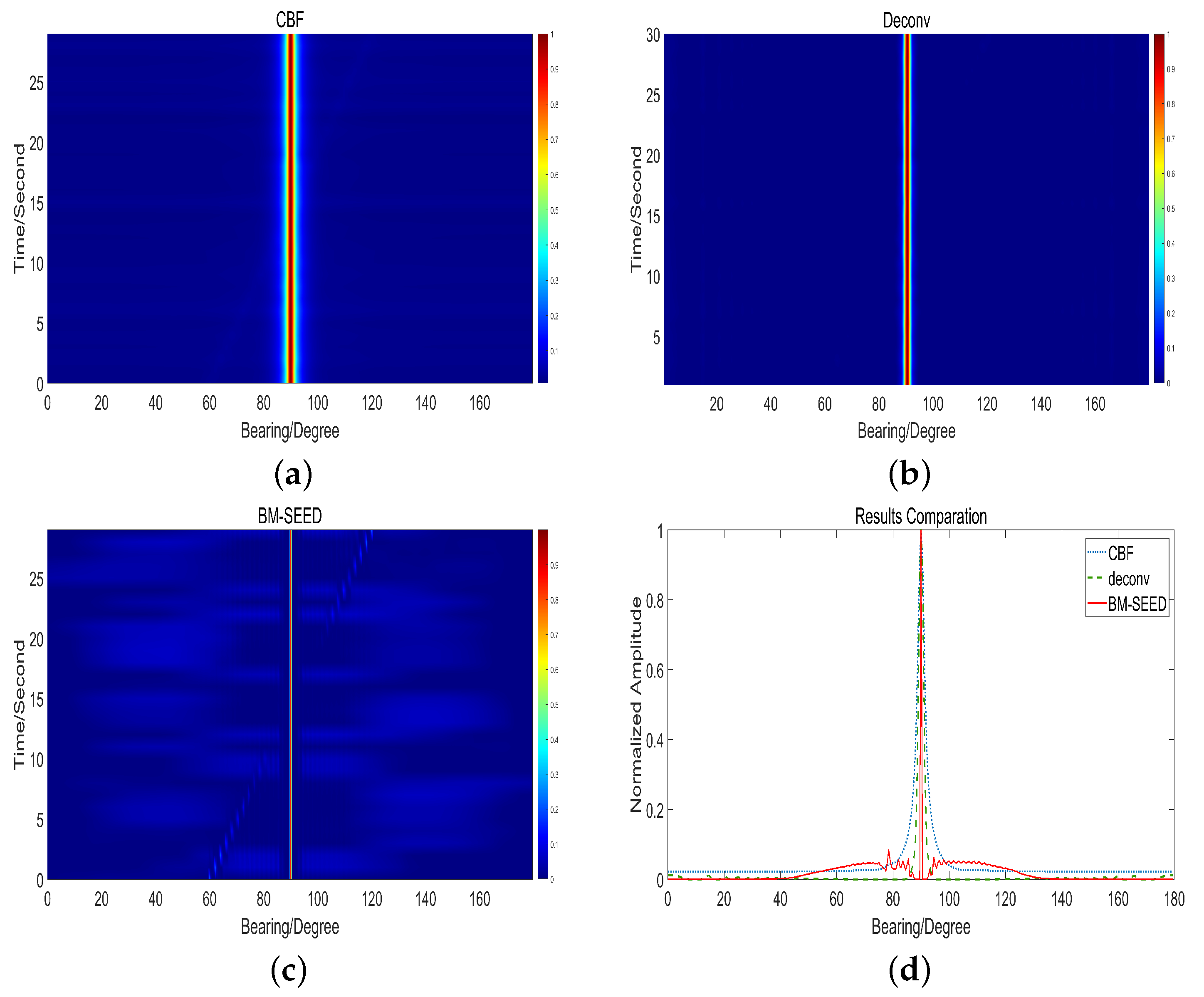 Jmse 11 00357 g004 Jmse 11 00357 g004