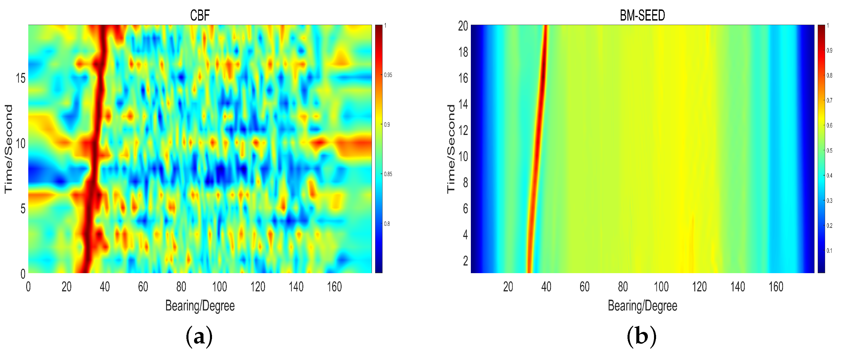 Jmse 11 00357 g008 Jmse 11 00357 g008