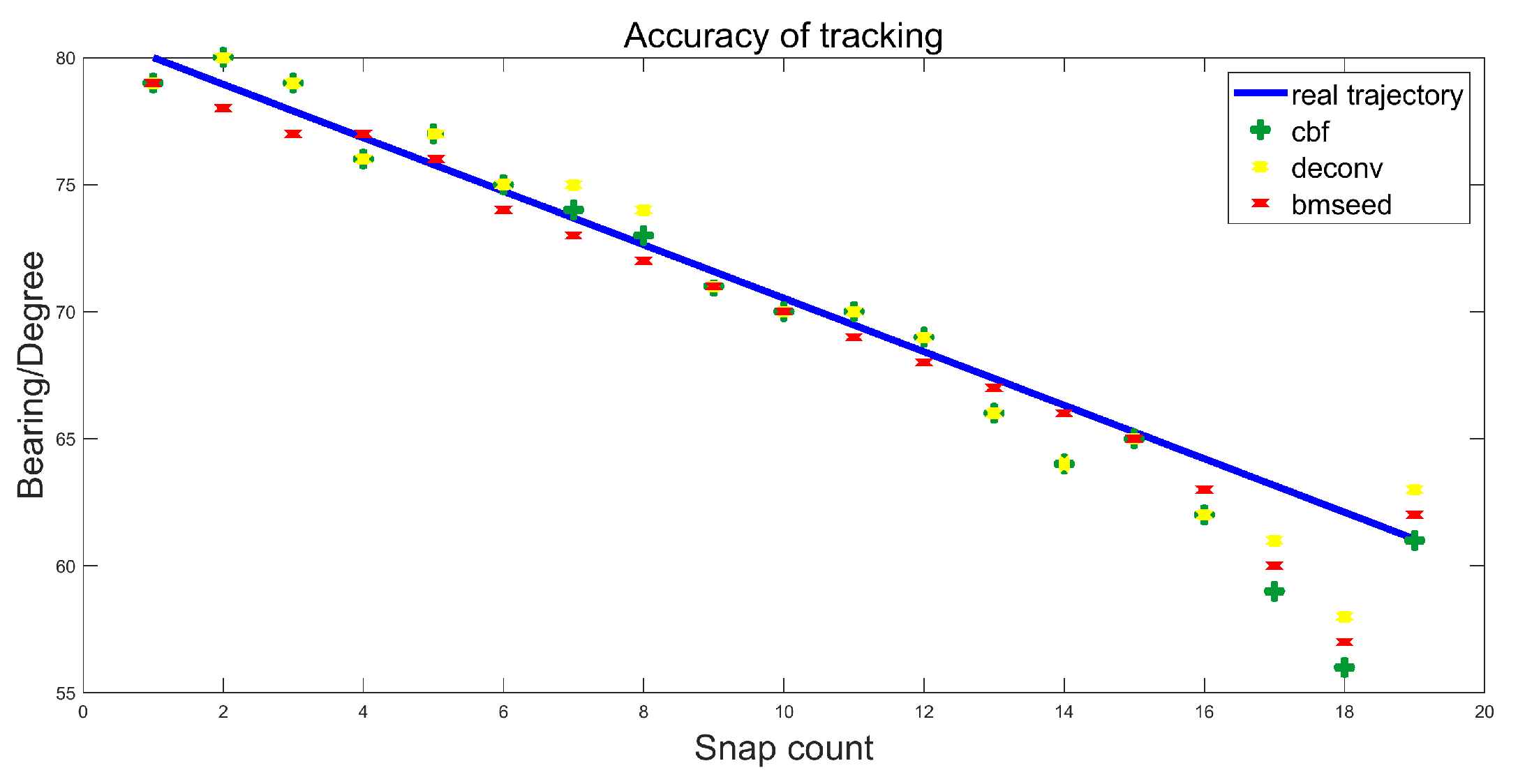 Jmse 11 00357 g009 Jmse 11 00357 g009