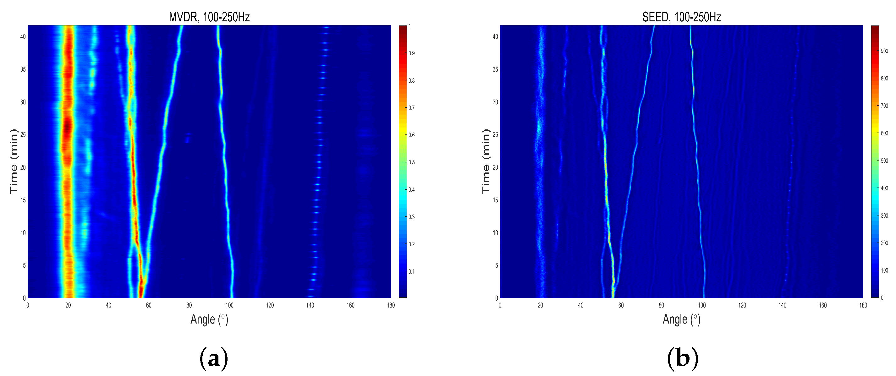 Jmse 11 00357 g010 Jmse 11 00357 g010