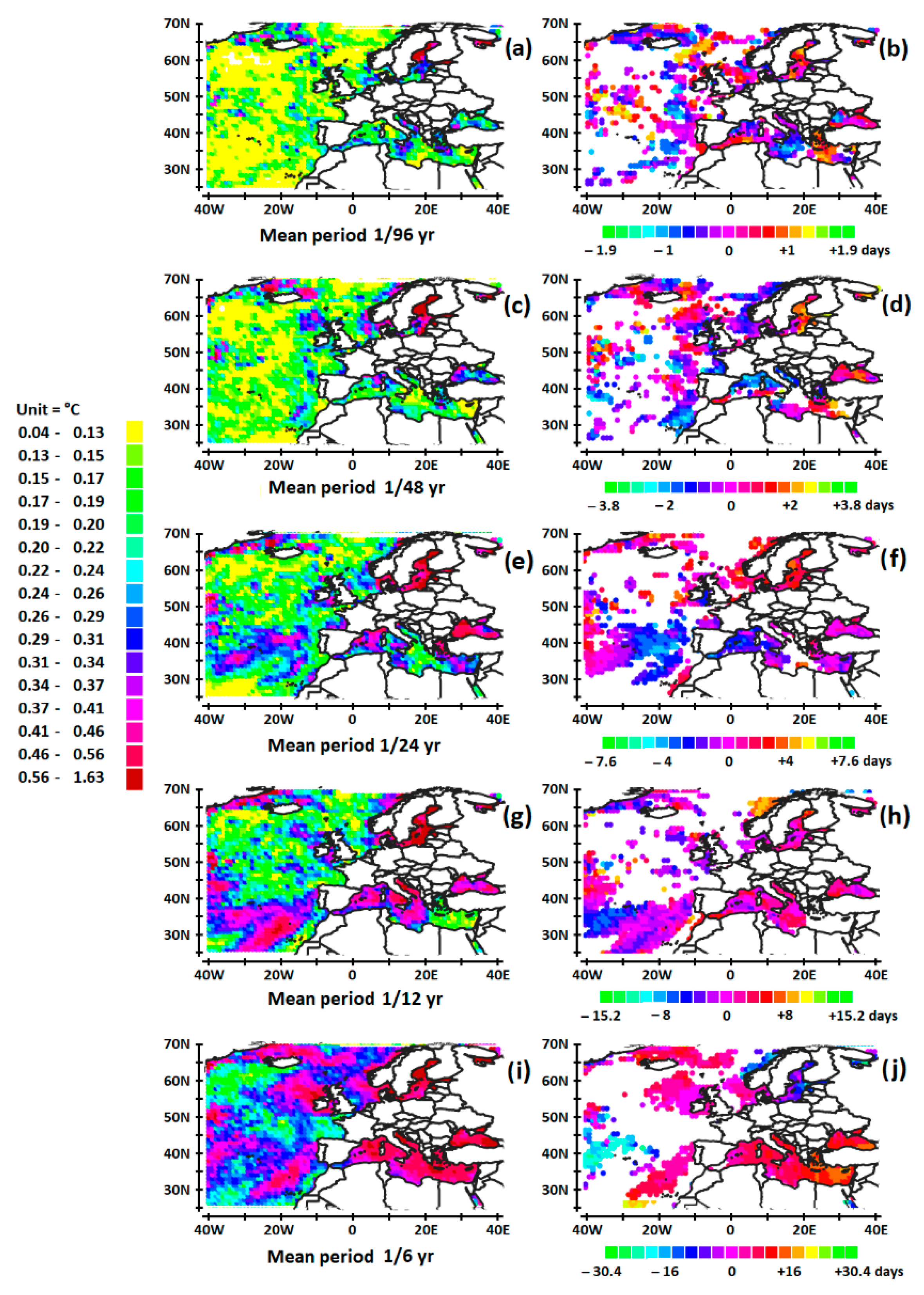 Jmse 11 00359 g006 Jmse 11 00359 g006