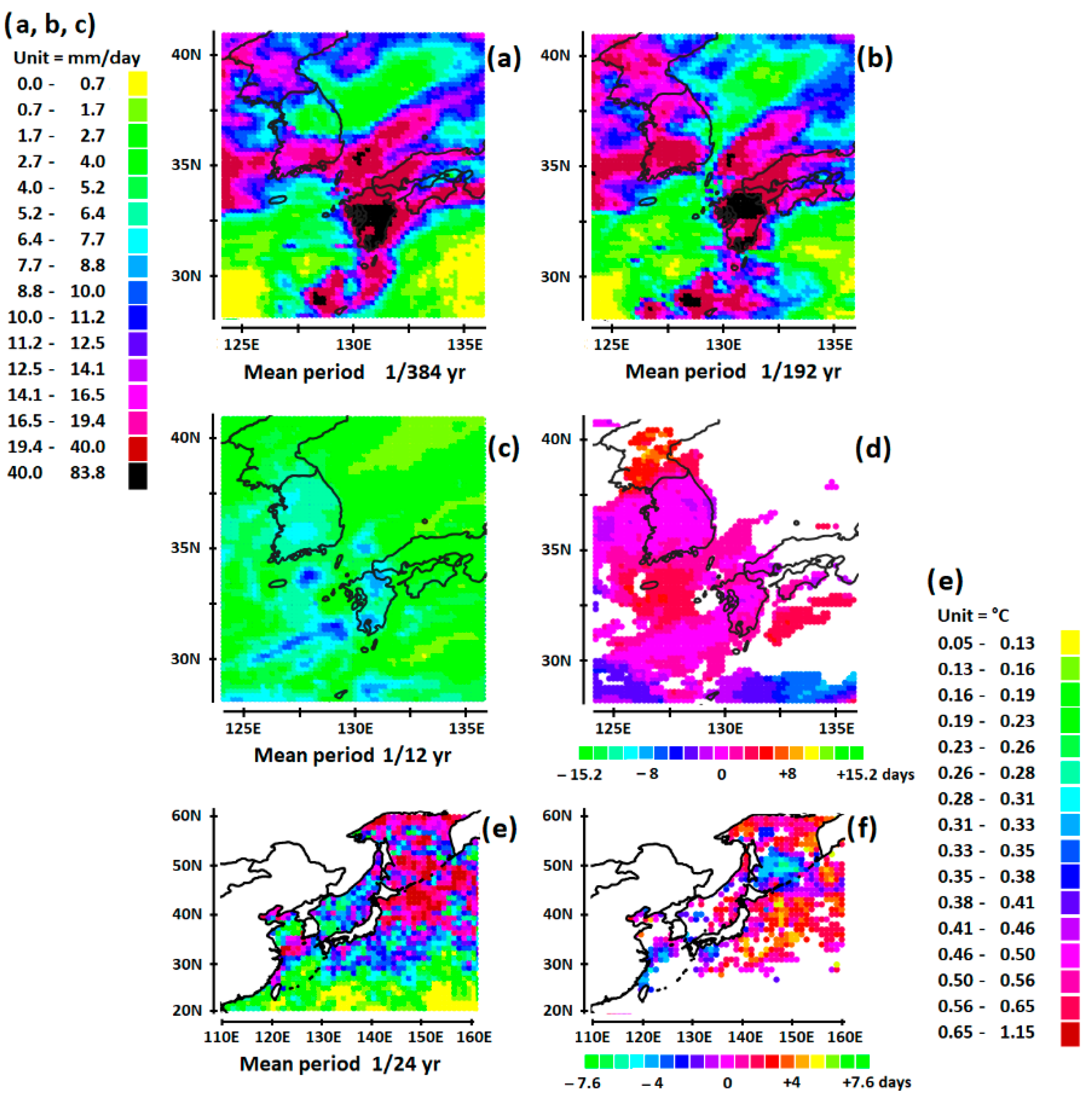Jmse 11 00359 g008 Jmse 11 00359 g008