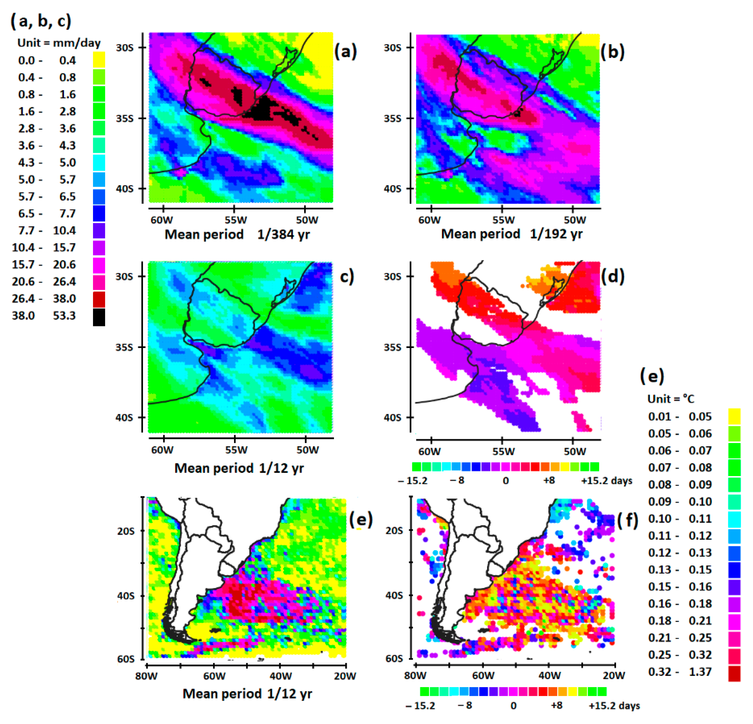 Jmse 11 00359 g010 Jmse 11 00359 g010