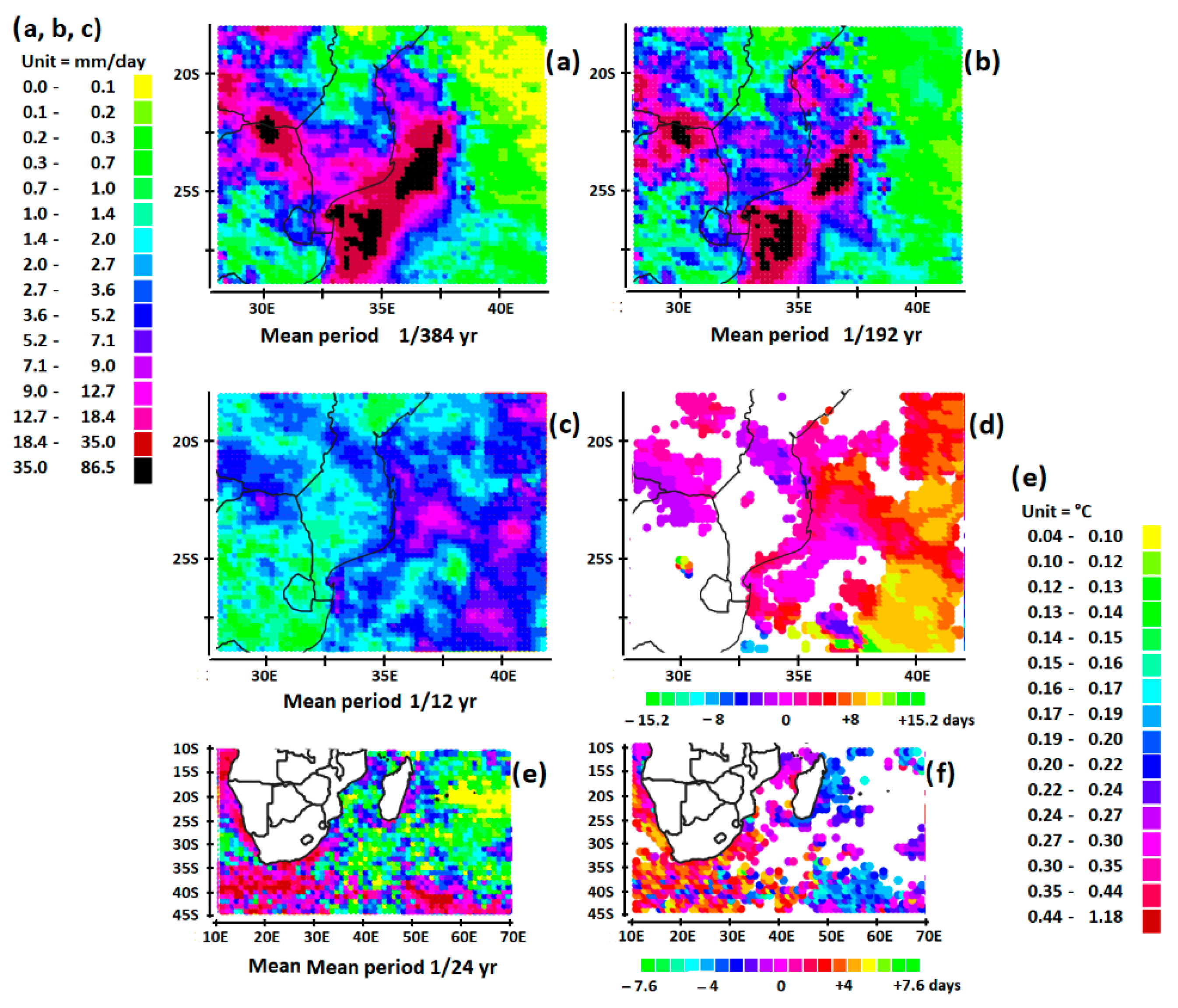 Jmse 11 00359 g011 Jmse 11 00359 g011