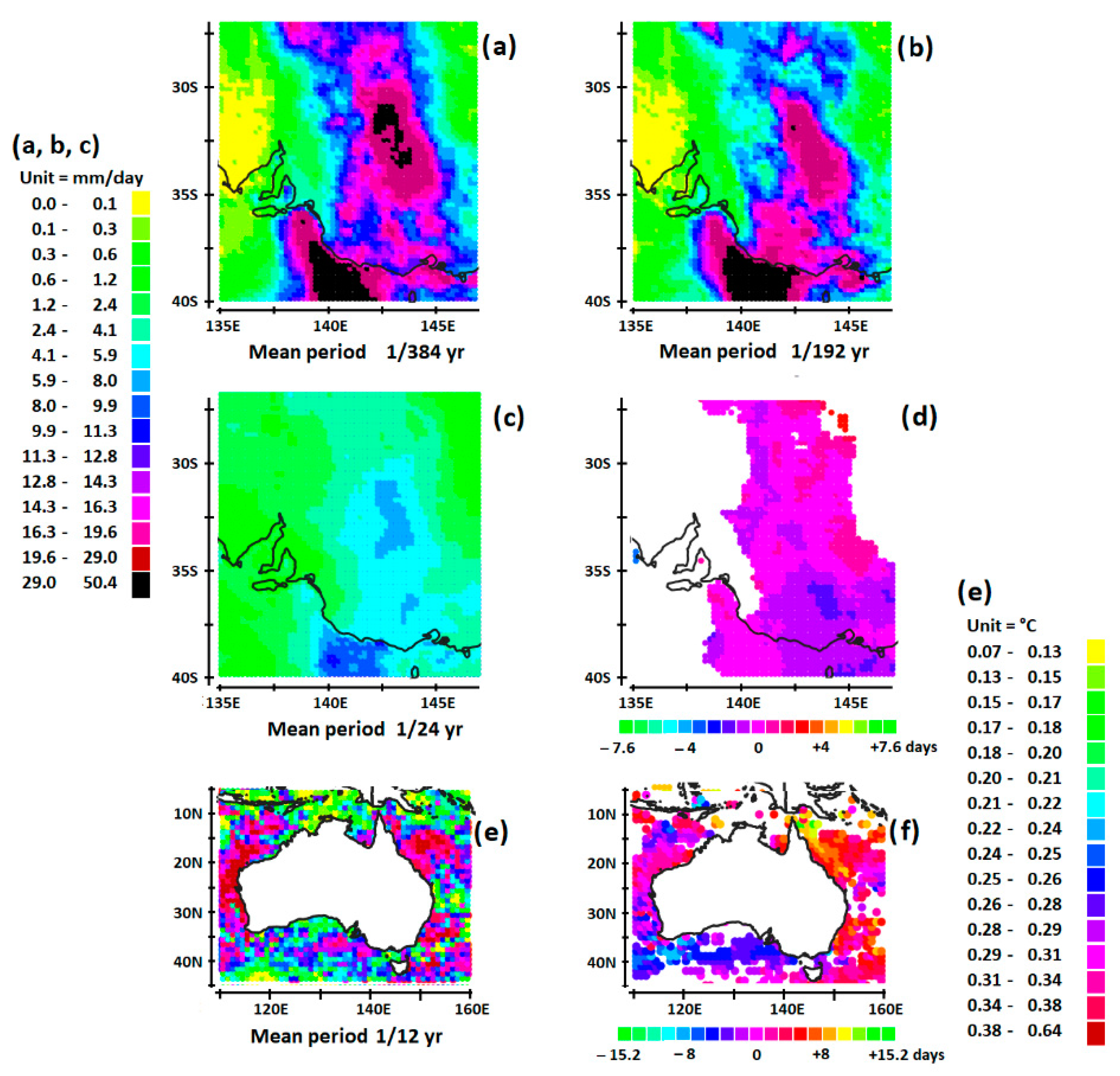 Jmse 11 00359 g012 Jmse 11 00359 g012