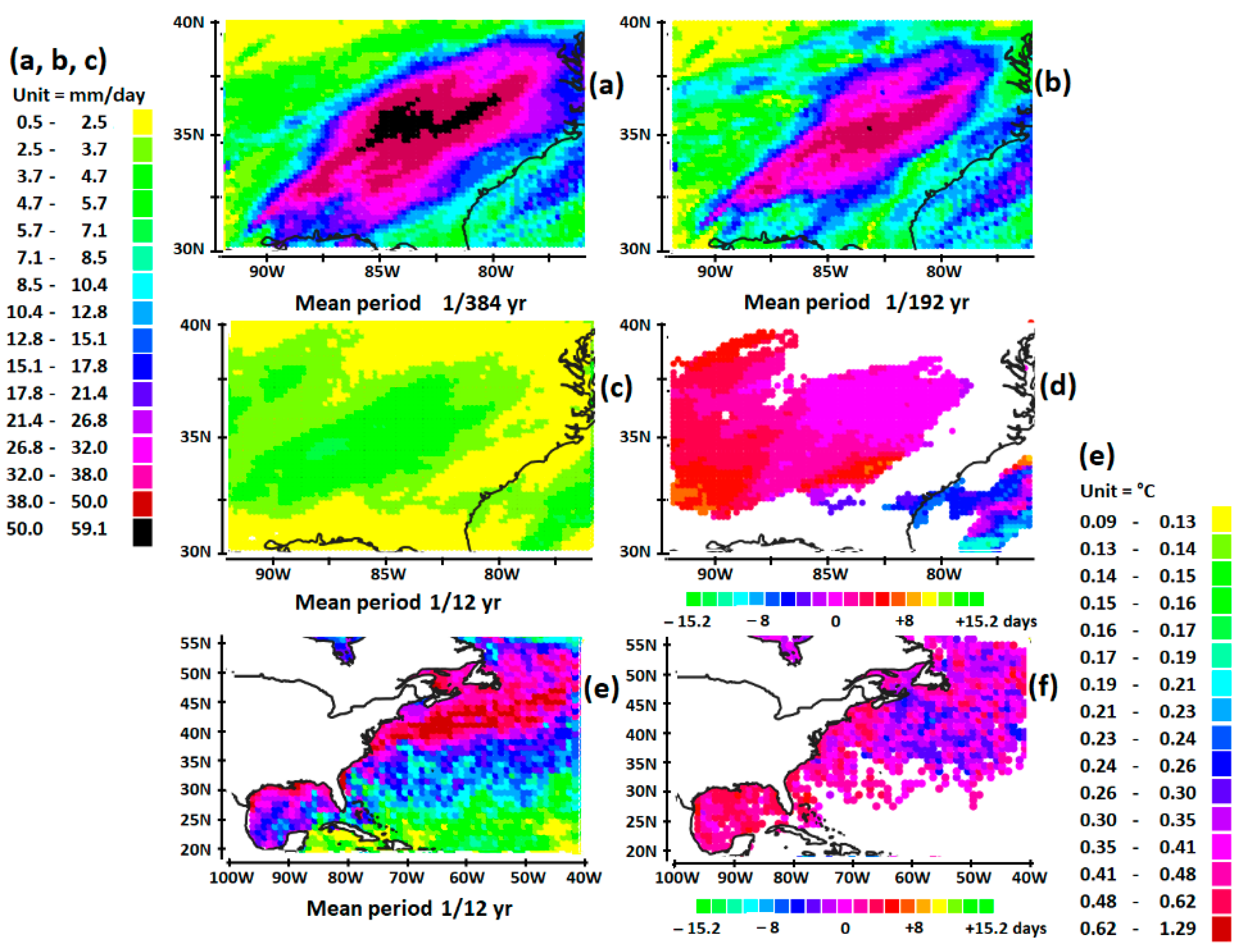 Jmse 11 00359 g013 Jmse 11 00359 g013