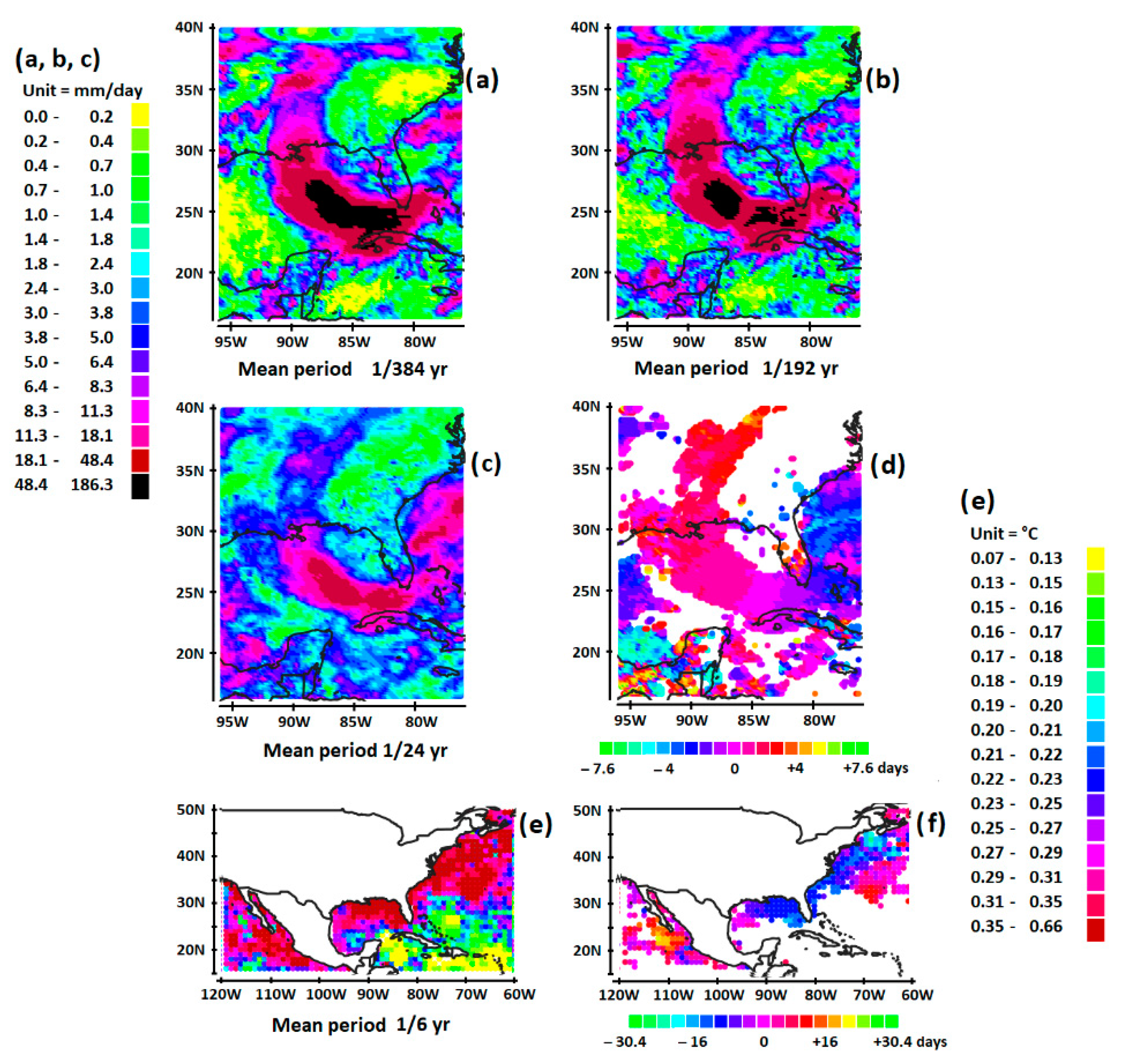 Jmse 11 00359 g014 Jmse 11 00359 g014