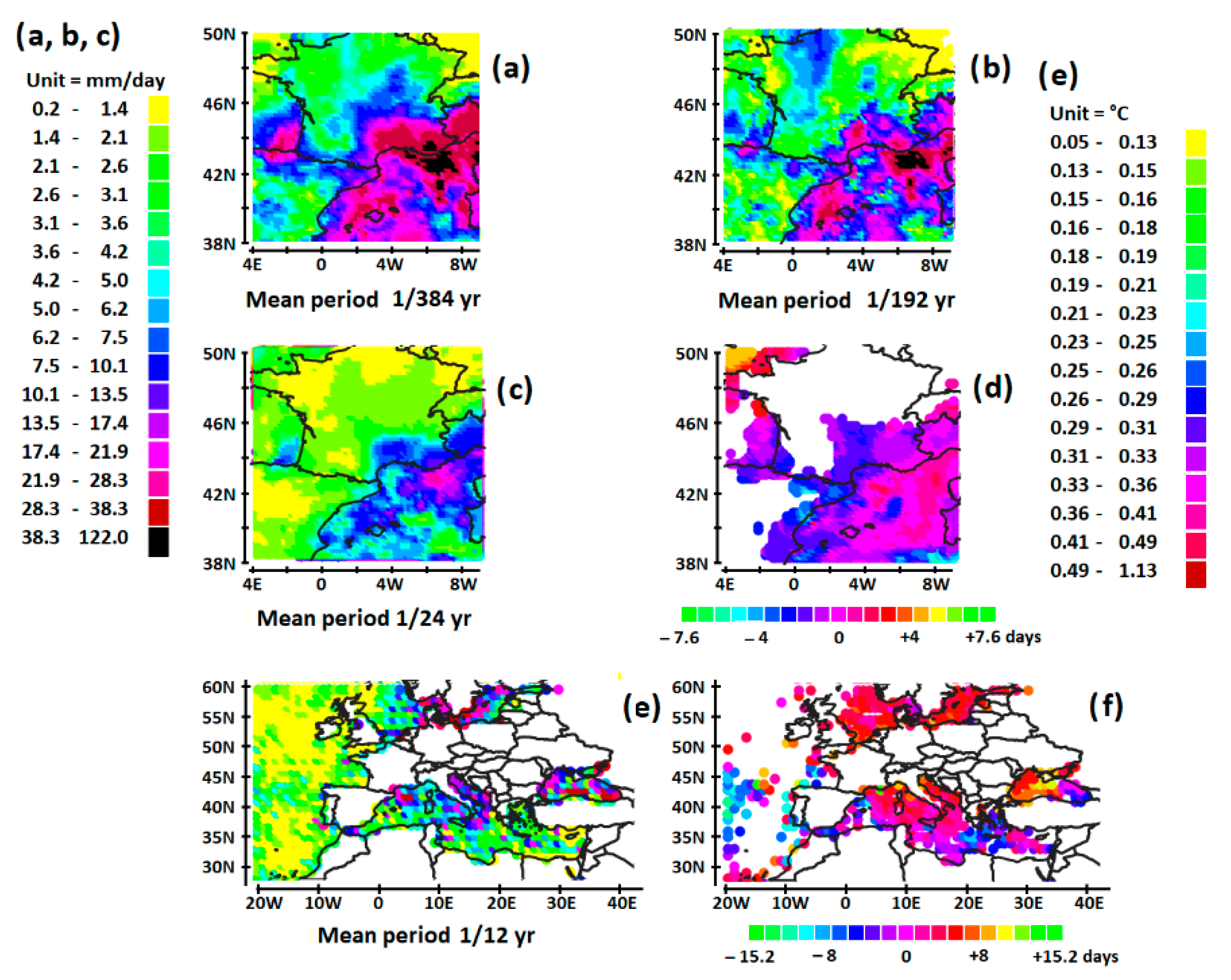 Jmse 11 00359 g015 Jmse 11 00359 g015