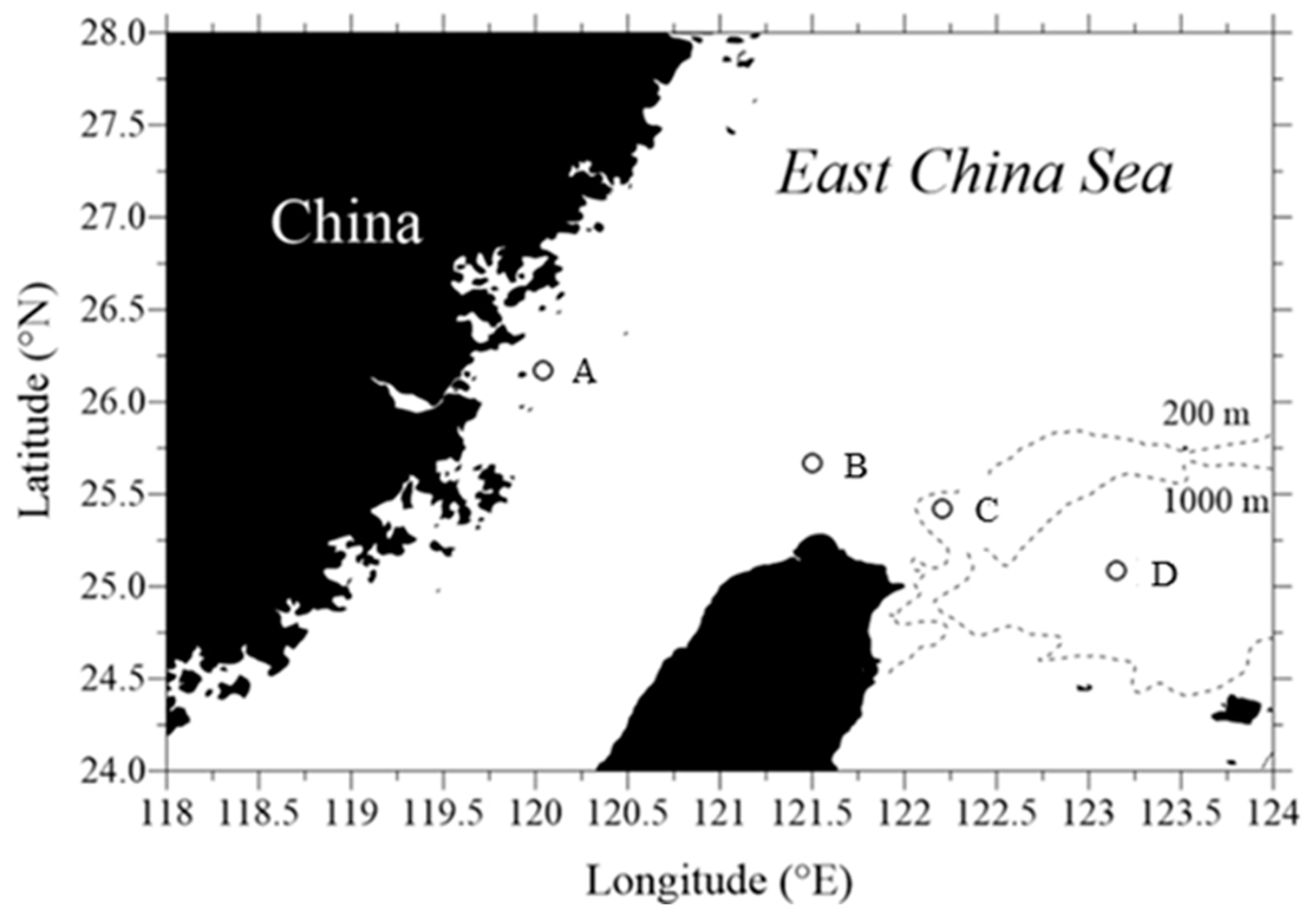 Jmse 11 00364 g001 Jmse 11 00364 g001
