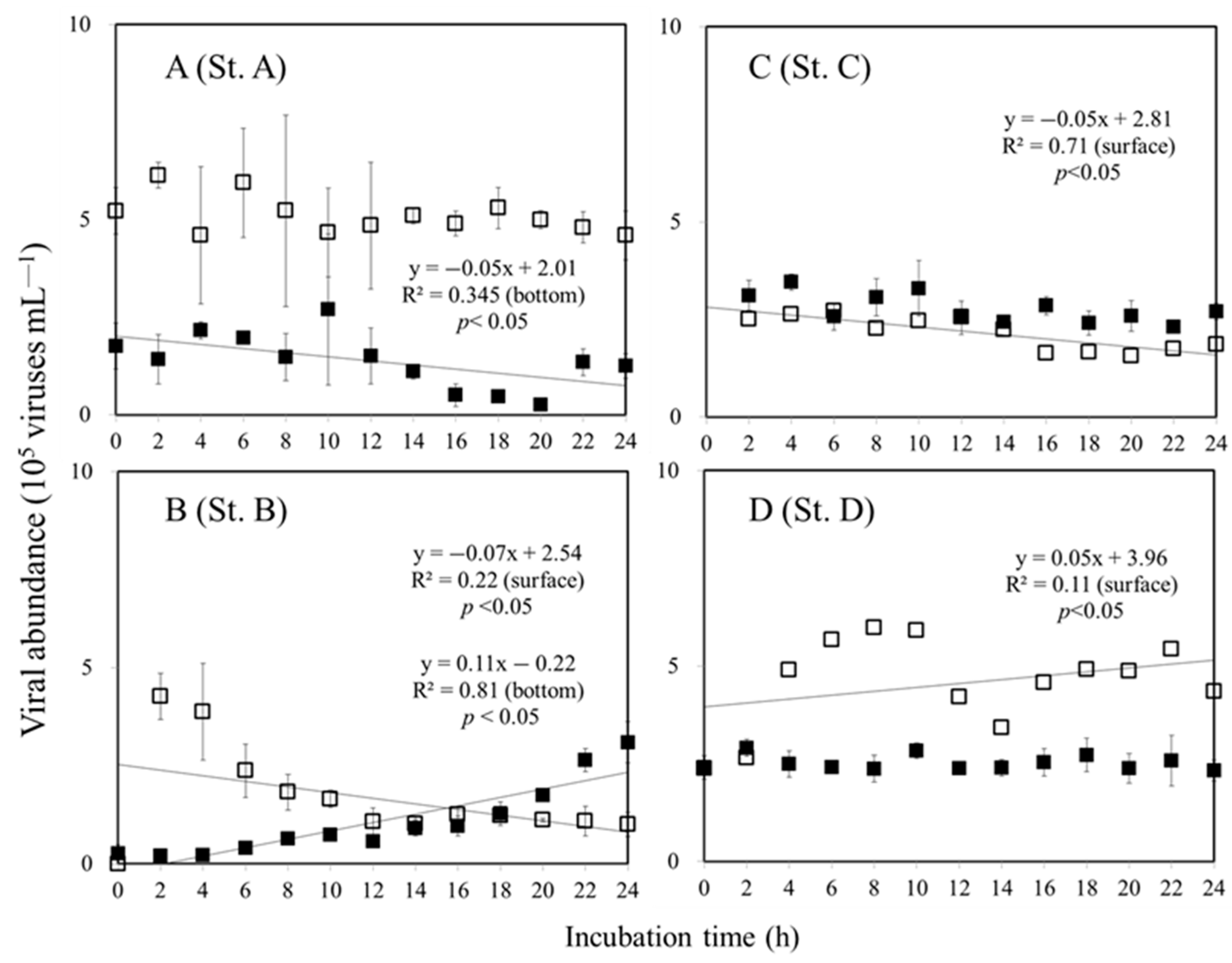 Jmse 11 00364 g003 Jmse 11 00364 g003