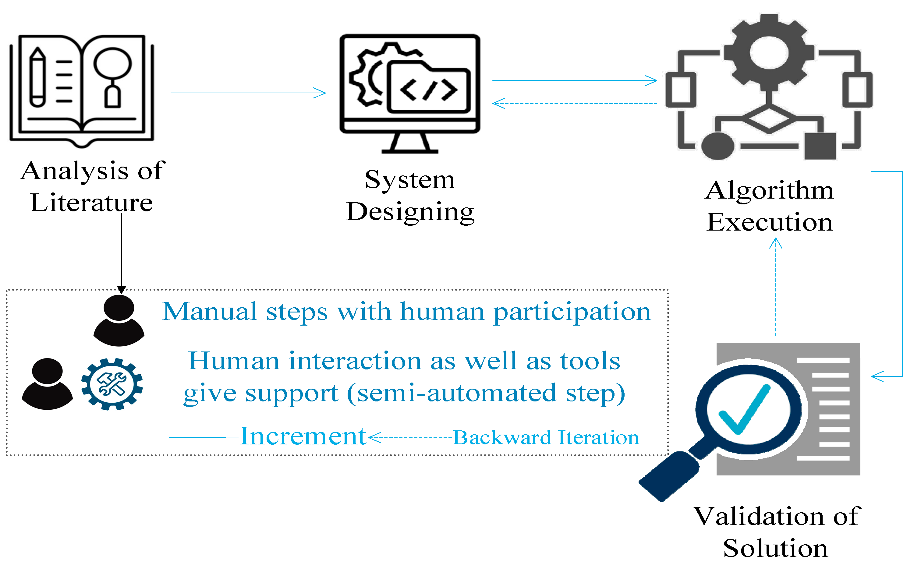 Jmse 11 00368 g006 Jmse 11 00368 g006