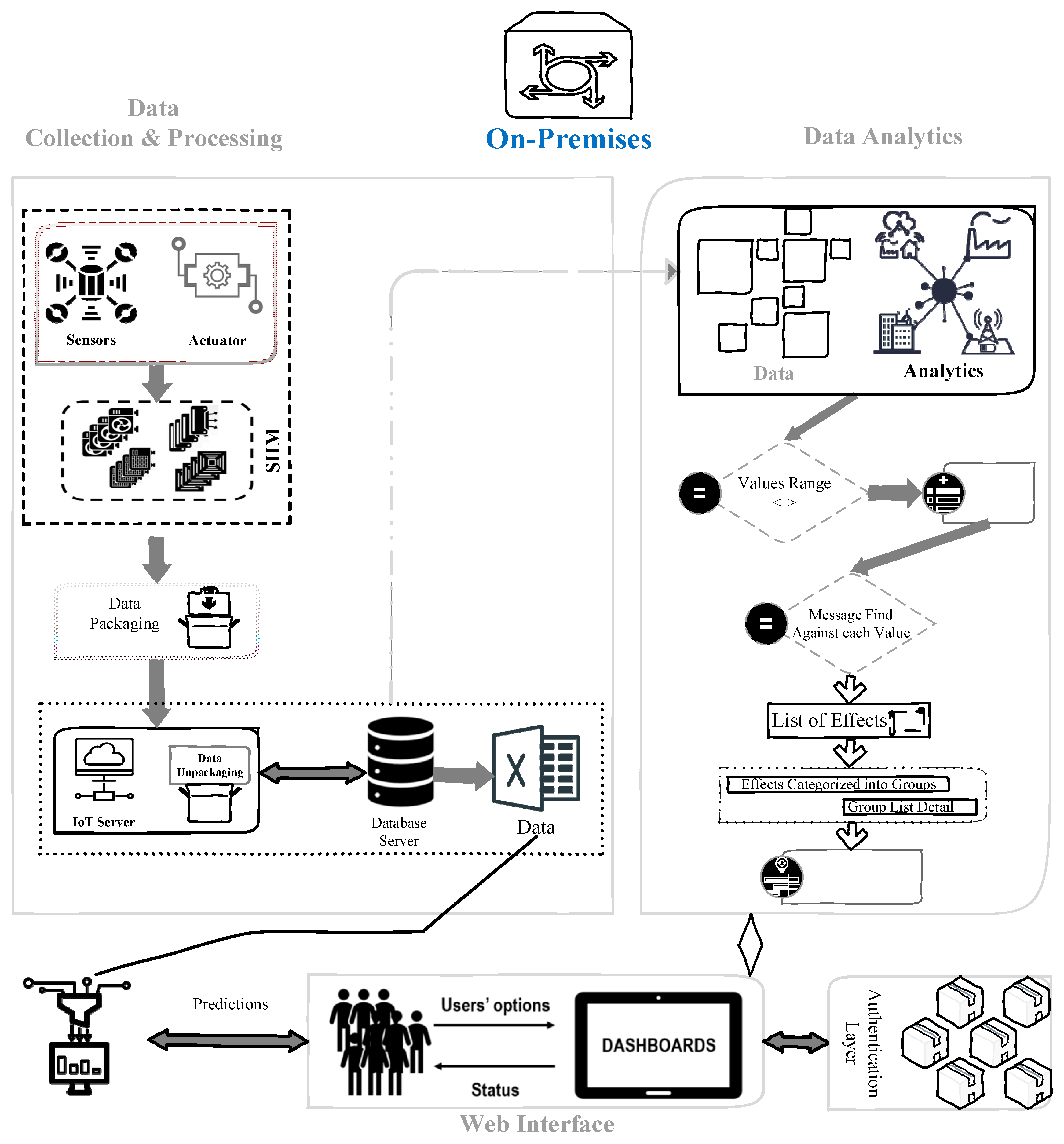 Jmse 11 00368 g007 Jmse 11 00368 g007