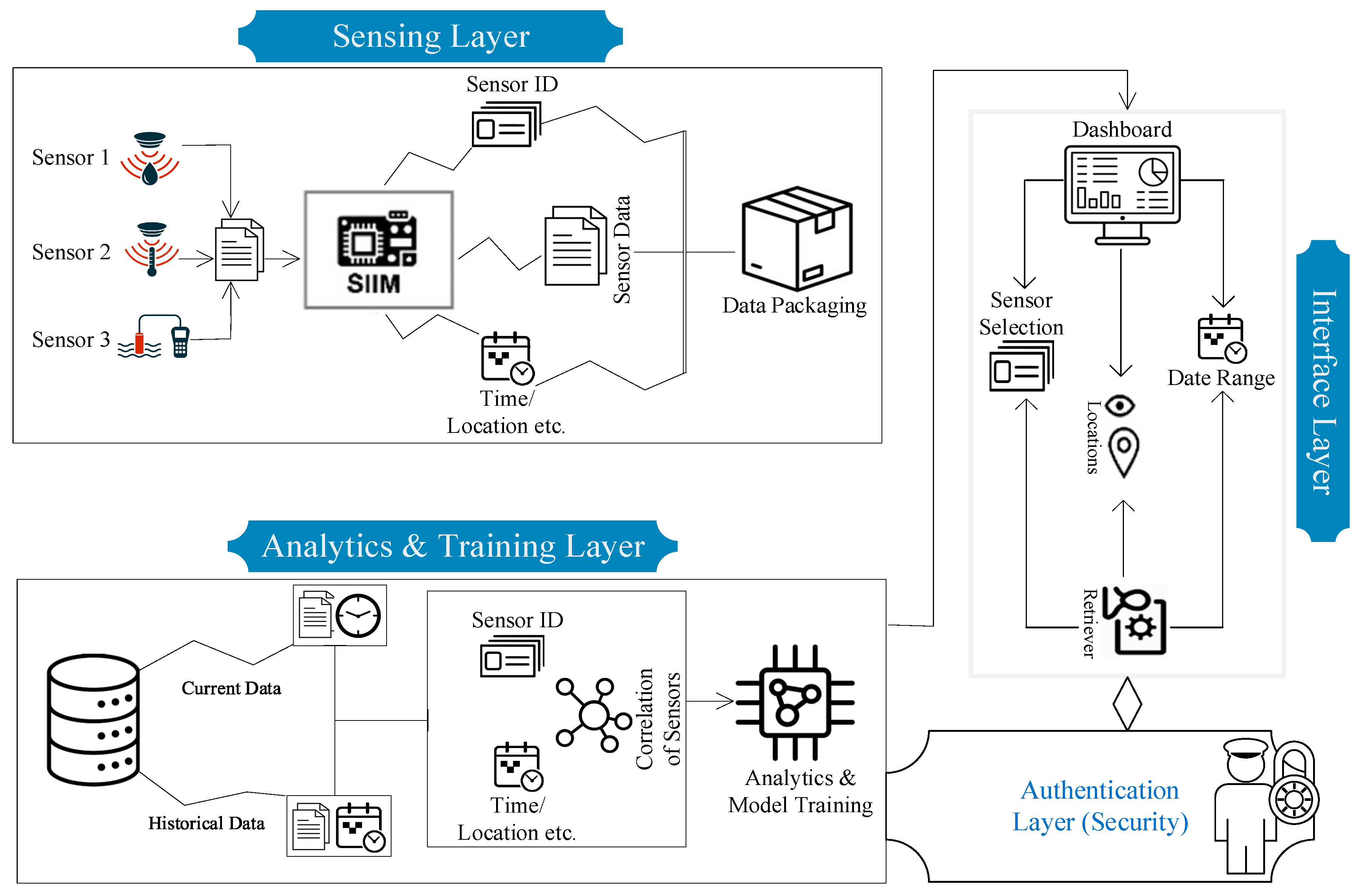Jmse 11 00368 g009 Jmse 11 00368 g009